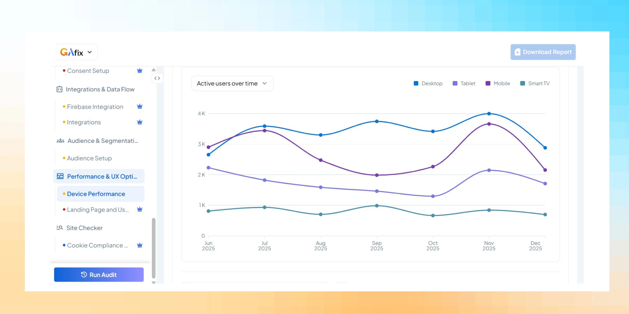 Performance & UX Optimization - GA4 Auditor