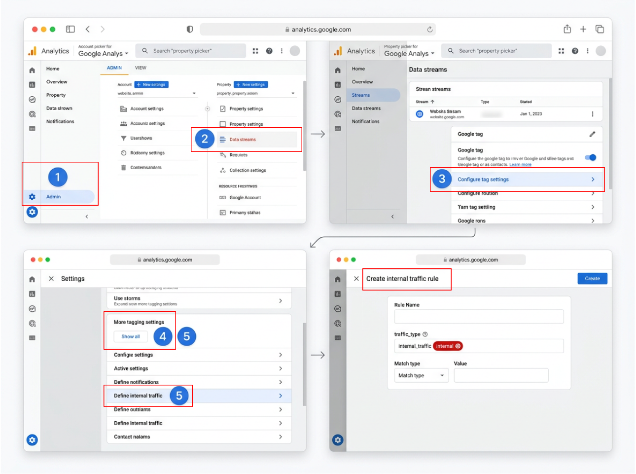 Define your internal IP addresses in GA4