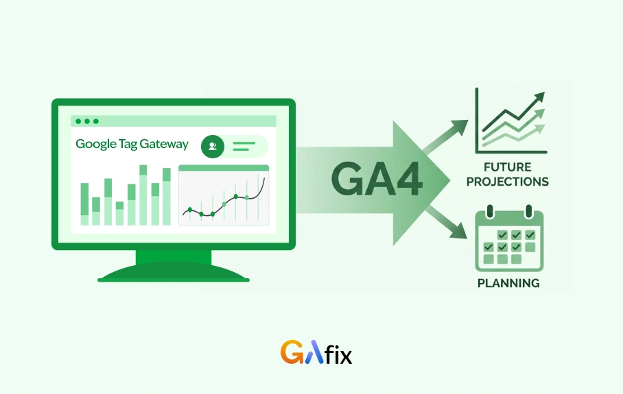 How Google Analytics is Moving Beyond Reporting to Help You Plan Better