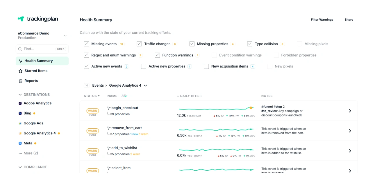 The ga4 audit software for continuous tracking