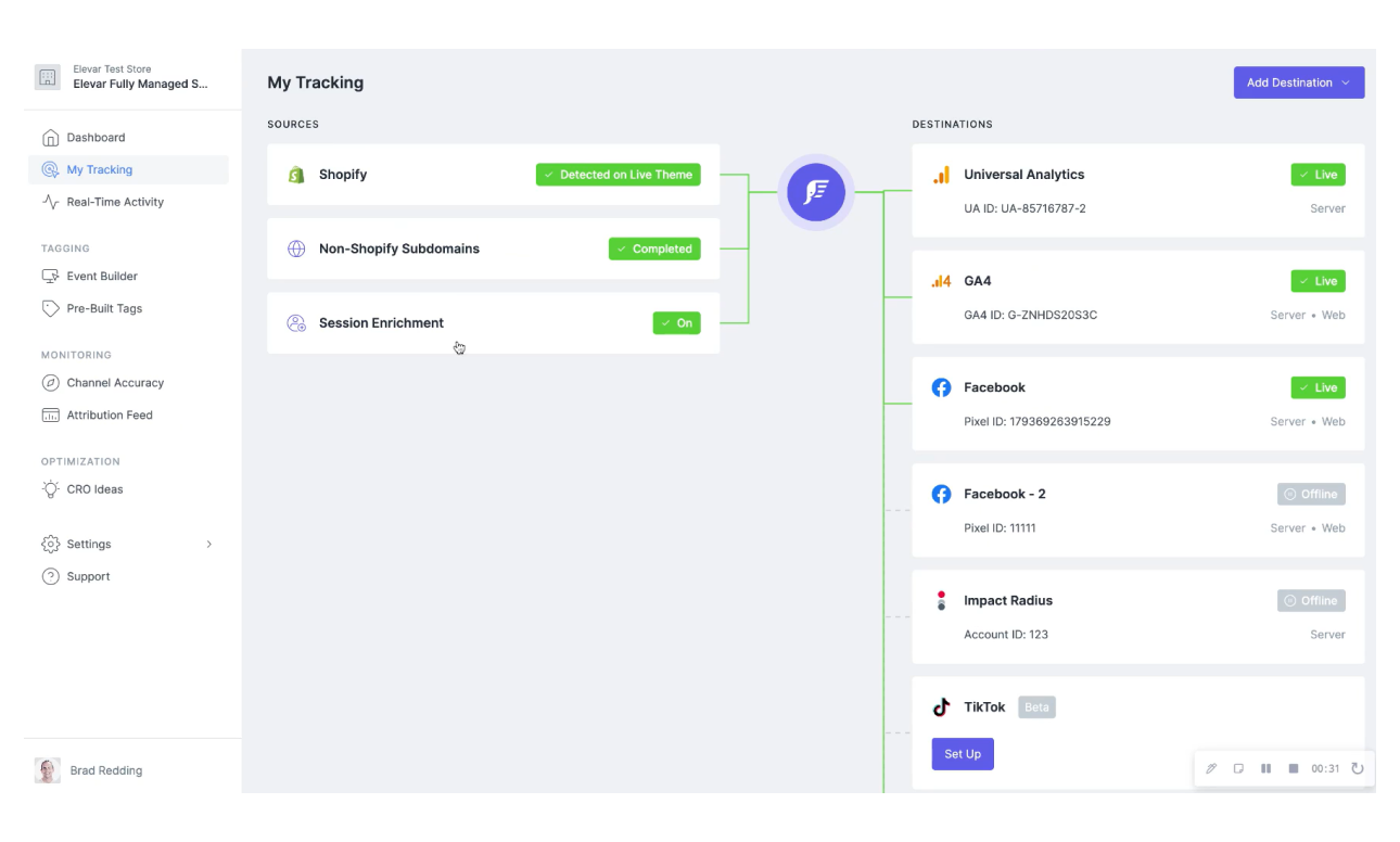 Elevar: A well known name in GA4 audit tools comparison