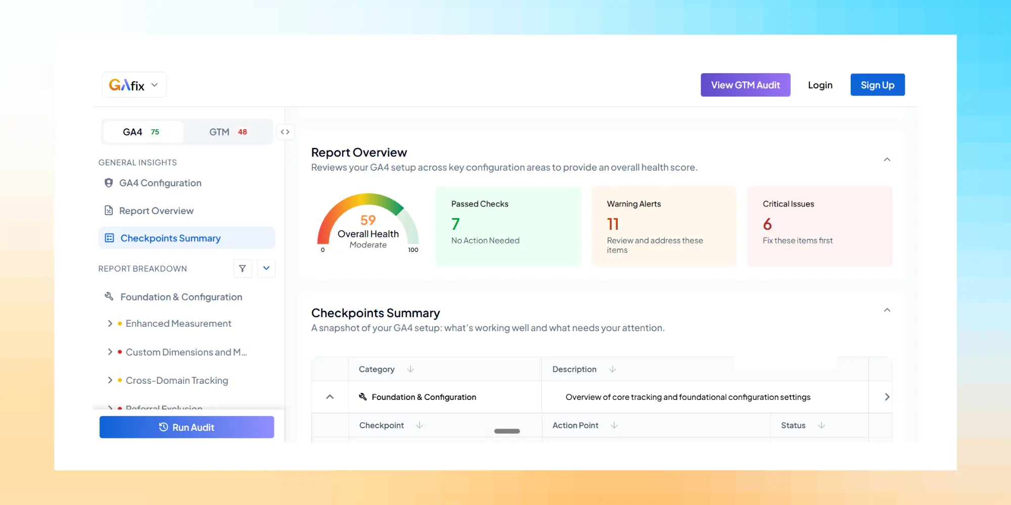 Google Analytics audit tool GAfix.ai dashboard