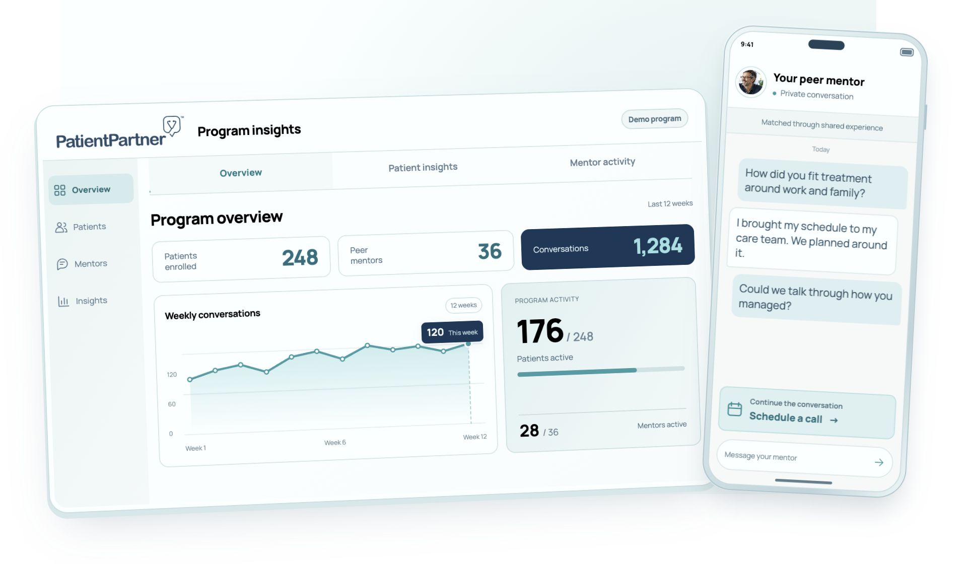 PatientPartner public platform demo with a private mentorship conversation and program insights. Interface, conversation and figures are illustrative demo data.