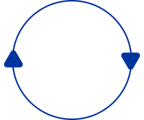 Automate Operations
