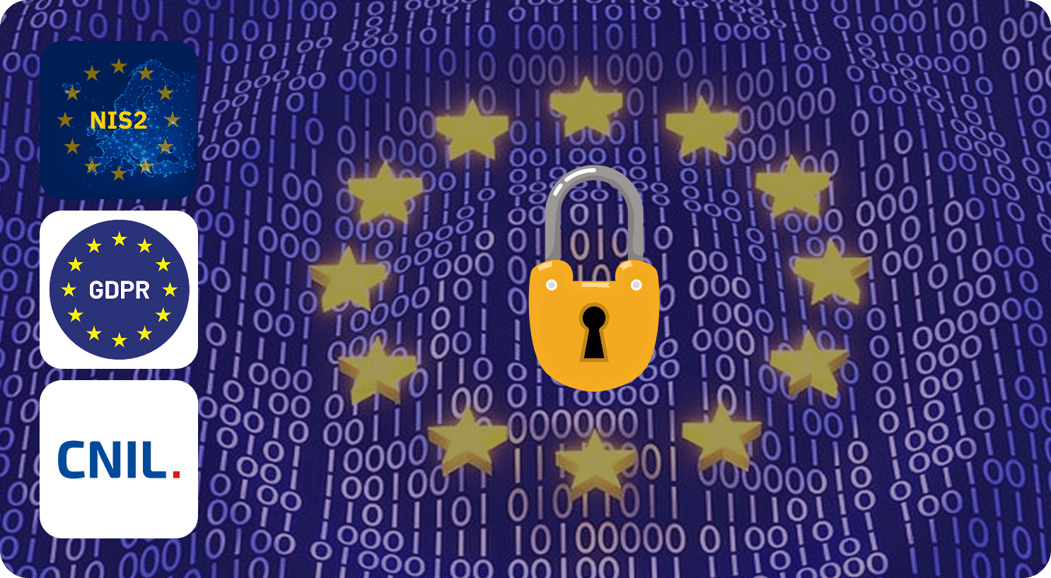 Full EU Data Residency and Compliance