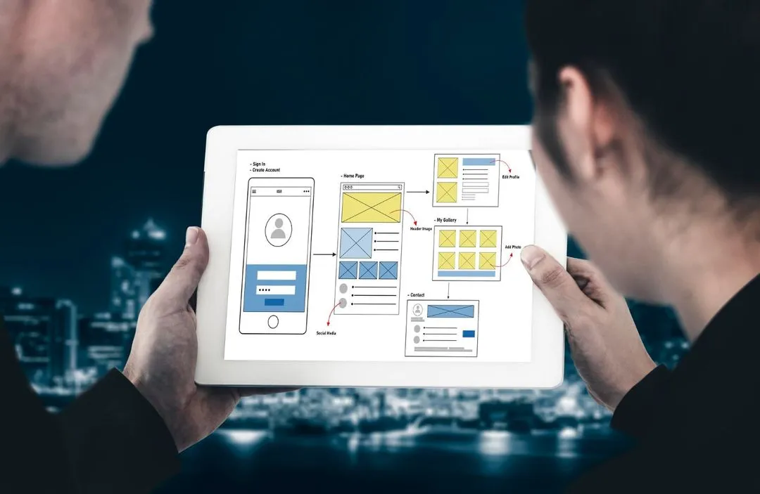 WhizzBridge's Responsive Web Design Services
