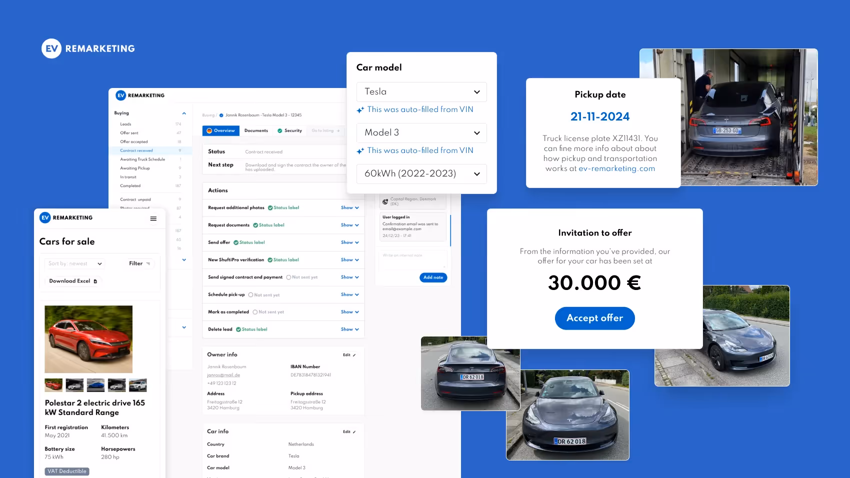 Ev Remarketing platform's interface