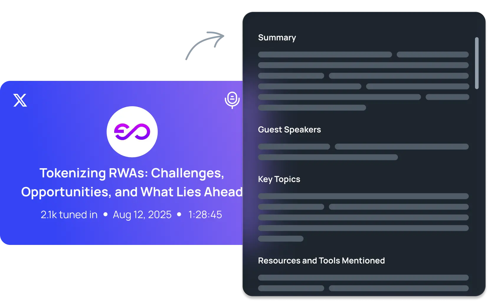 Flowjin X(Twitter) Space Summarizer