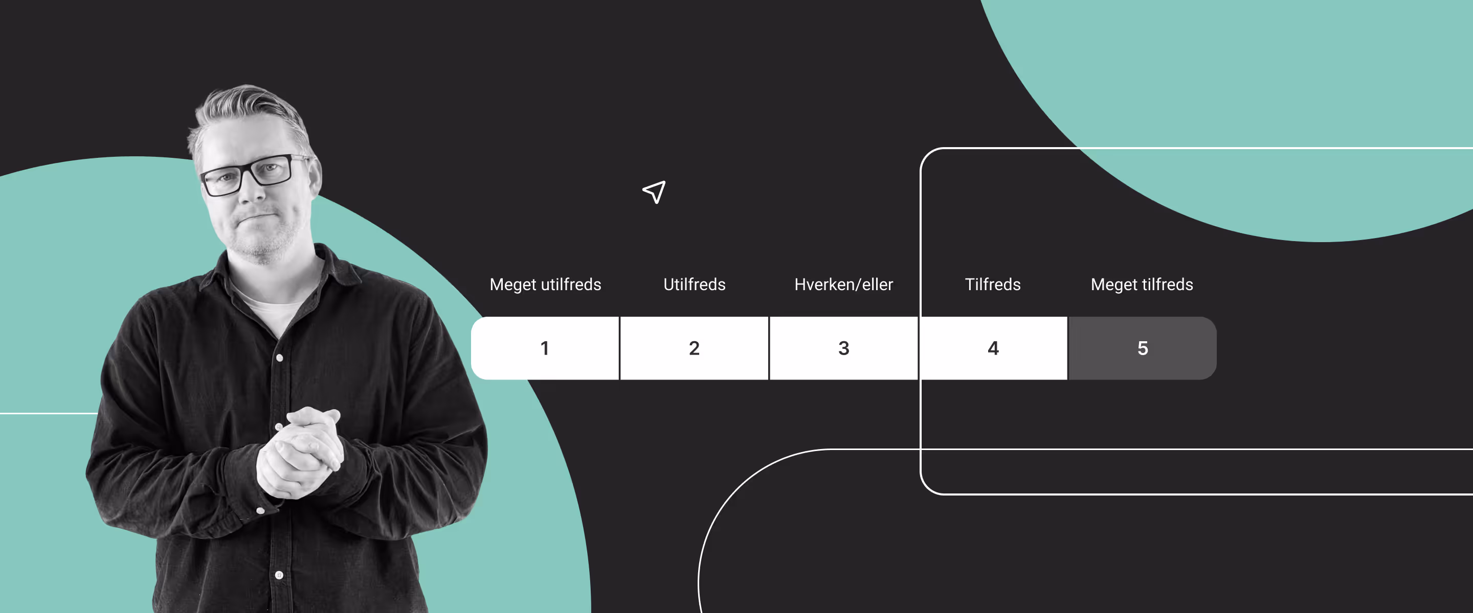 Visualisering, der understøtter artiklens formål: at hjælpe læsere med at forstå, hvornår og hvordan forskellige skalaer bør bruges i spørgeskemaer.