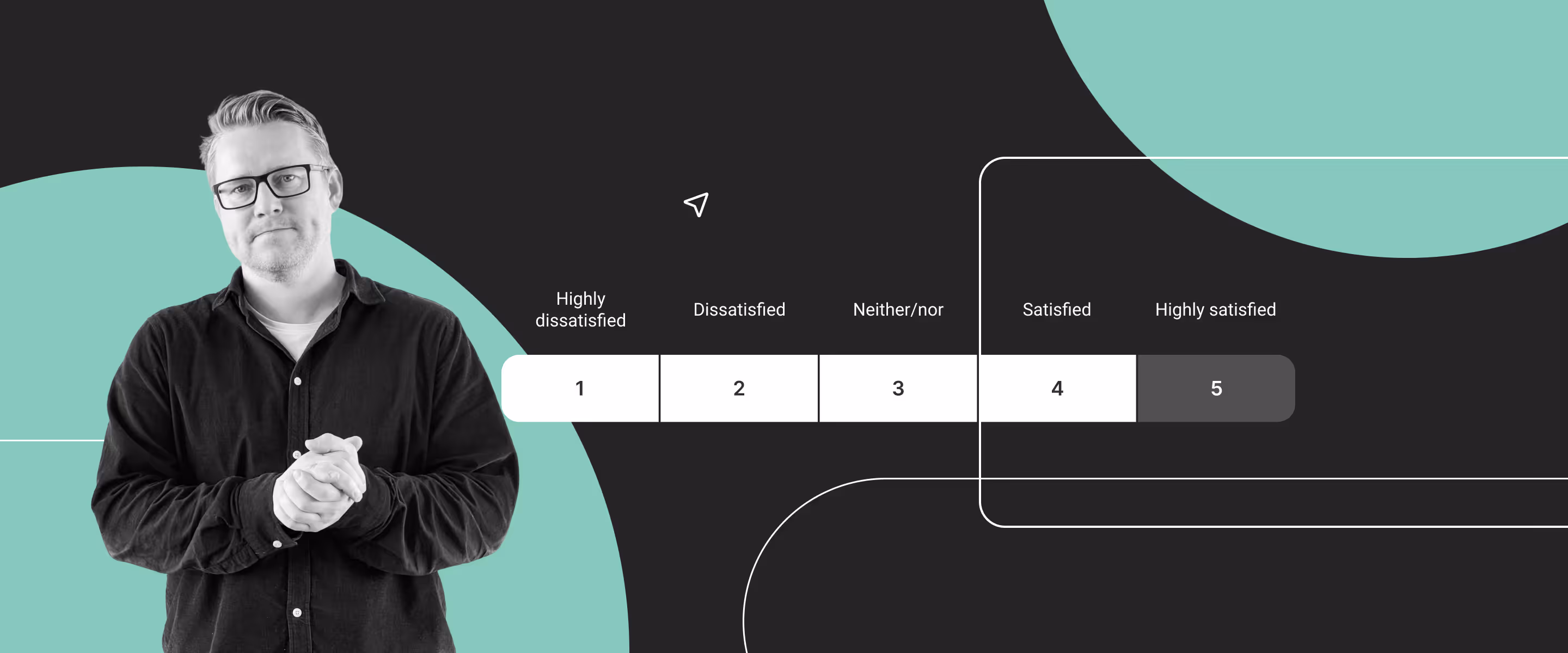 A visual that supports the article’s purpose: helping readers understand when and how different scales should be used in questionnaires.
