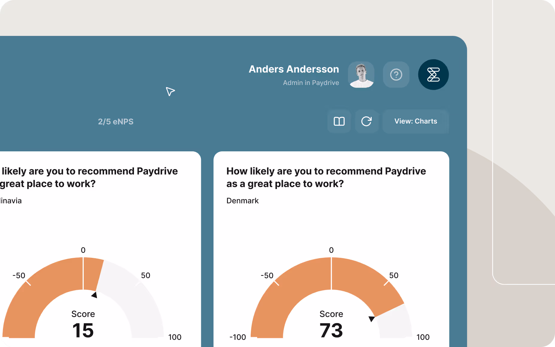 Dashboard view displaying eNPS results with employee recommendation scores shown on gauge charts for different regions