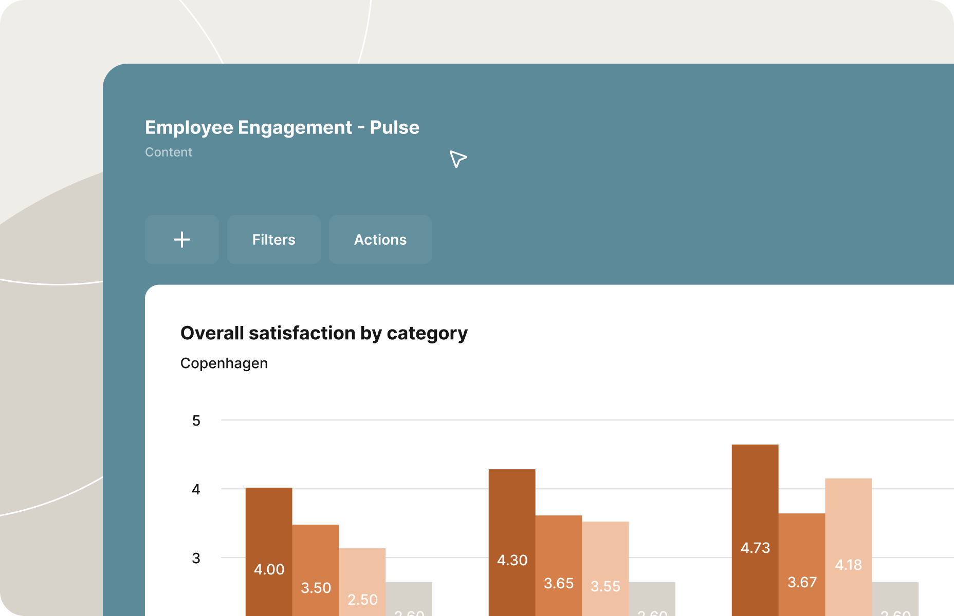 Screen displaying an employee engagement report, including filters and actions, and a bar chart comparing overall satisfaction 