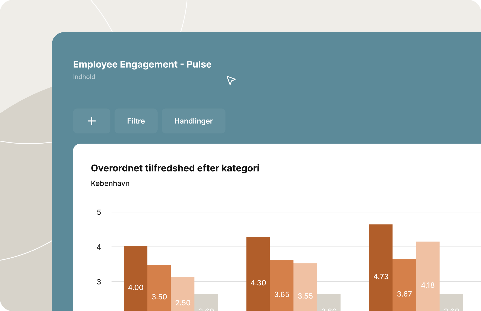 Screen displaying an employee engagement report, including filters and actions, and a bar chart comparing overall satisfaction. 