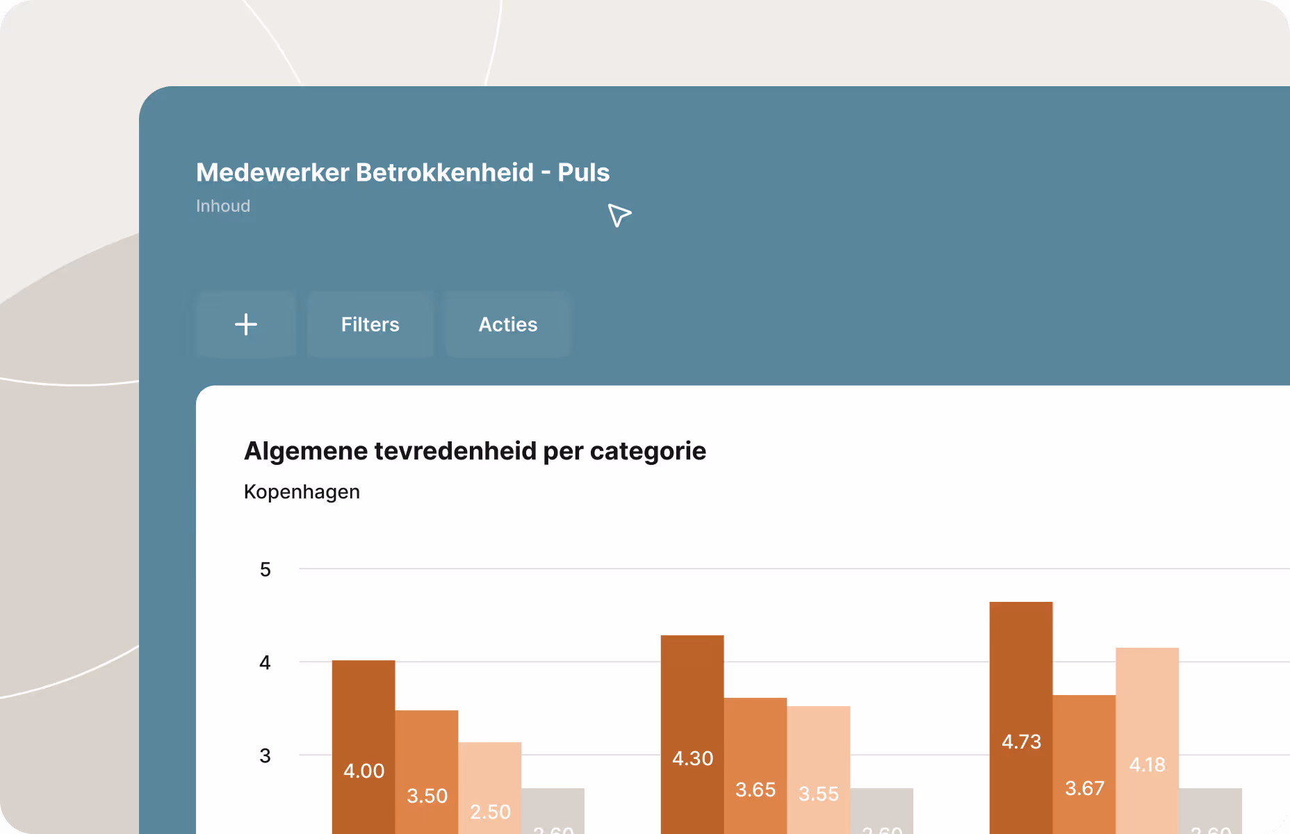 Scherm met een medewerkerbetrokkenheidsrapport met filters, acties en een staafdiagram dat de algemene tevredenheid vergelijkt.