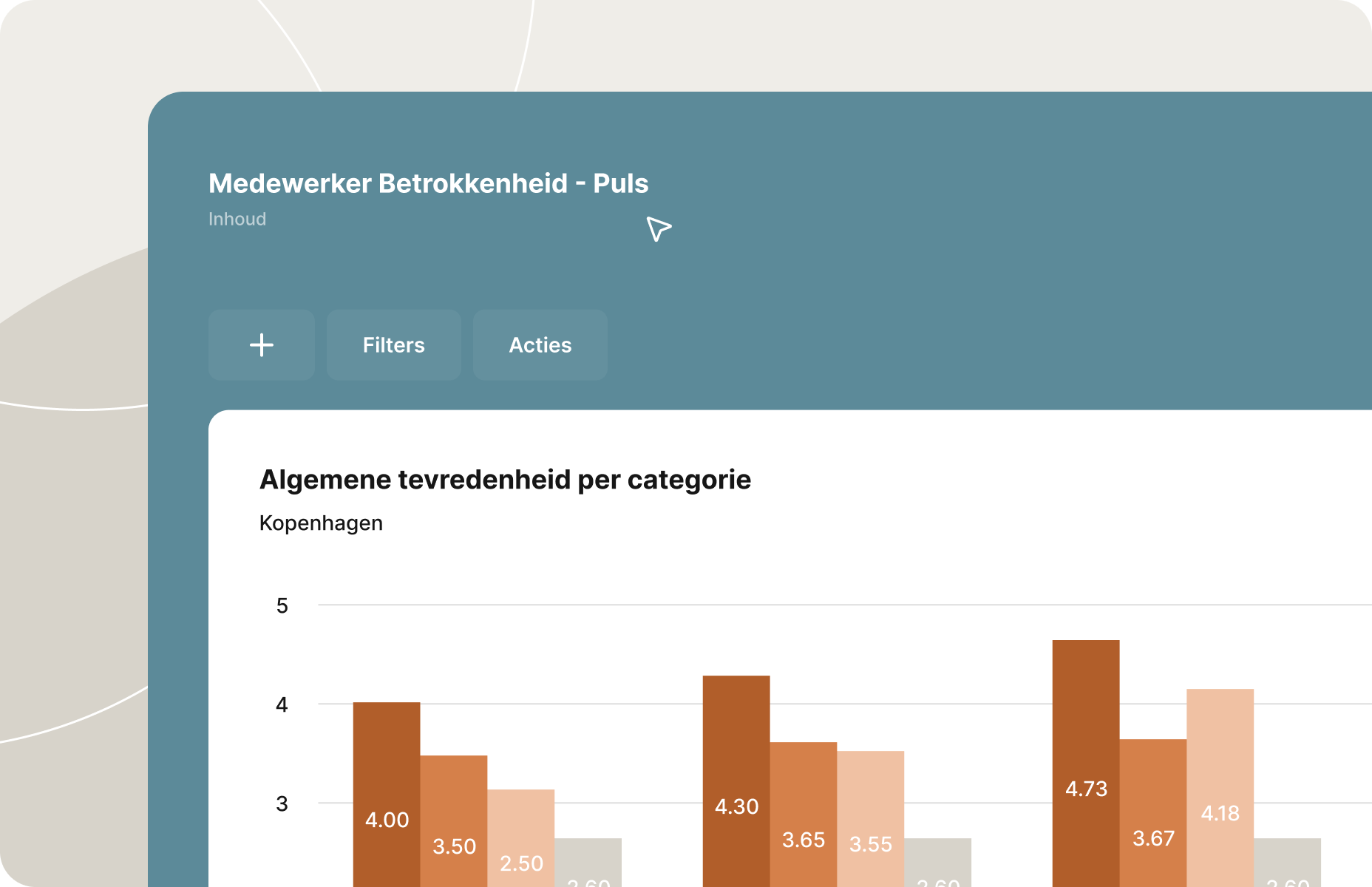 Scherm met een medewerkerbetrokkenheidsrapport met filters, acties en een staafdiagram dat de algemene tevredenheid vergelijkt.