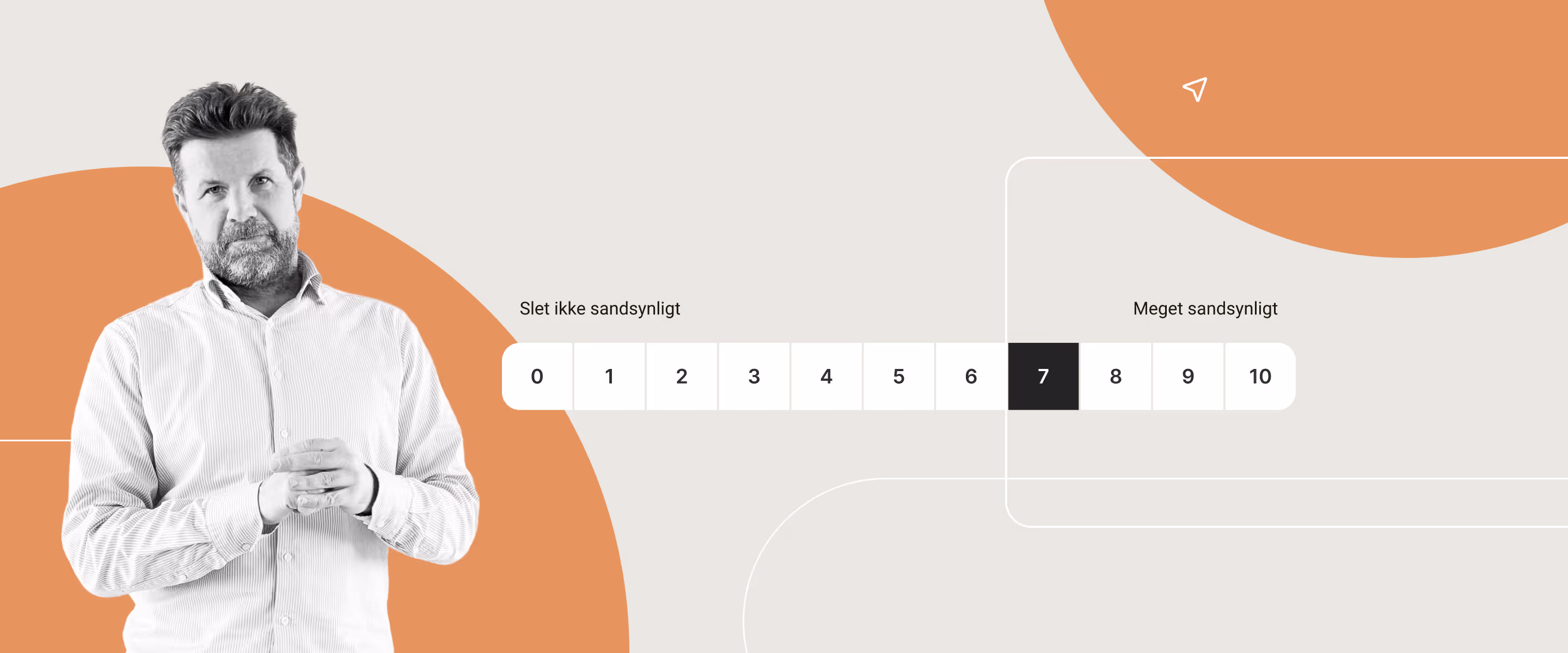 Mand ved siden af en Net Promoter Score (NPS)-undersøgelsesskala, der fremhæver måling af kundetilfredshed og sandsynlighed for anbefaling.