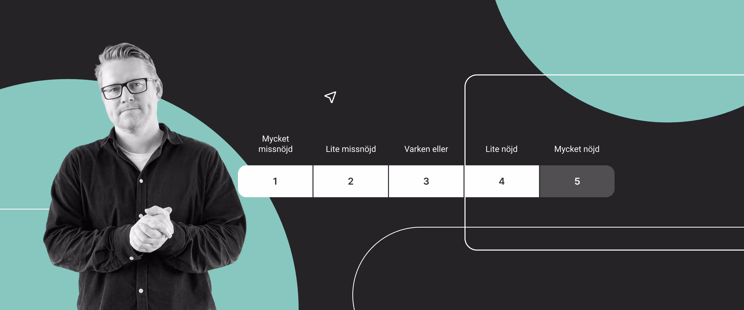 Visualisering som stödjer artikelns syfte: att hjälpa läsarna att förstå när och hur olika skalor bör användas i enkäter.