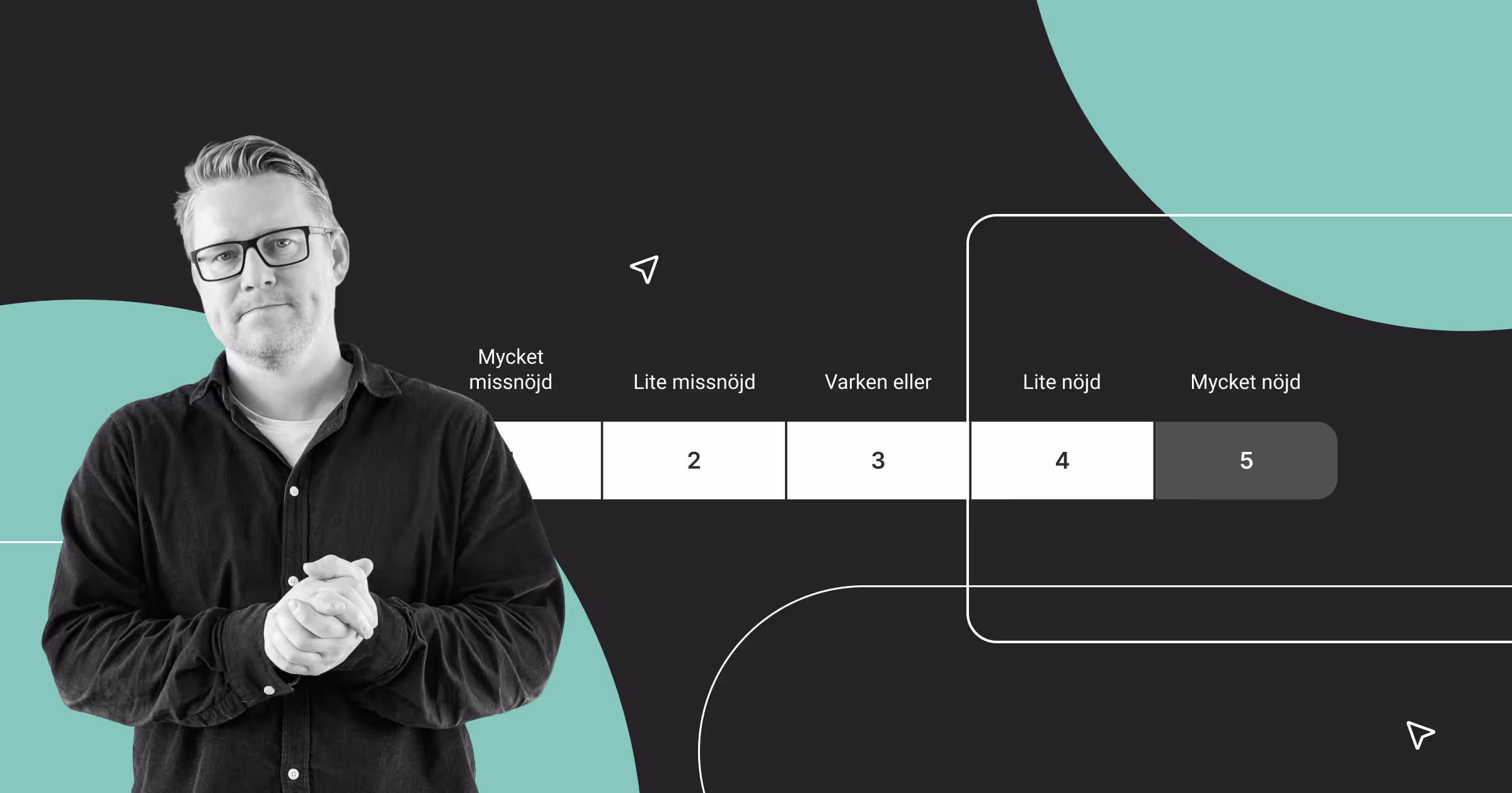 Visualisering som stödjer artikelns syfte: att hjälpa läsarna att förstå när och hur olika skalor bör användas i enkäter.
