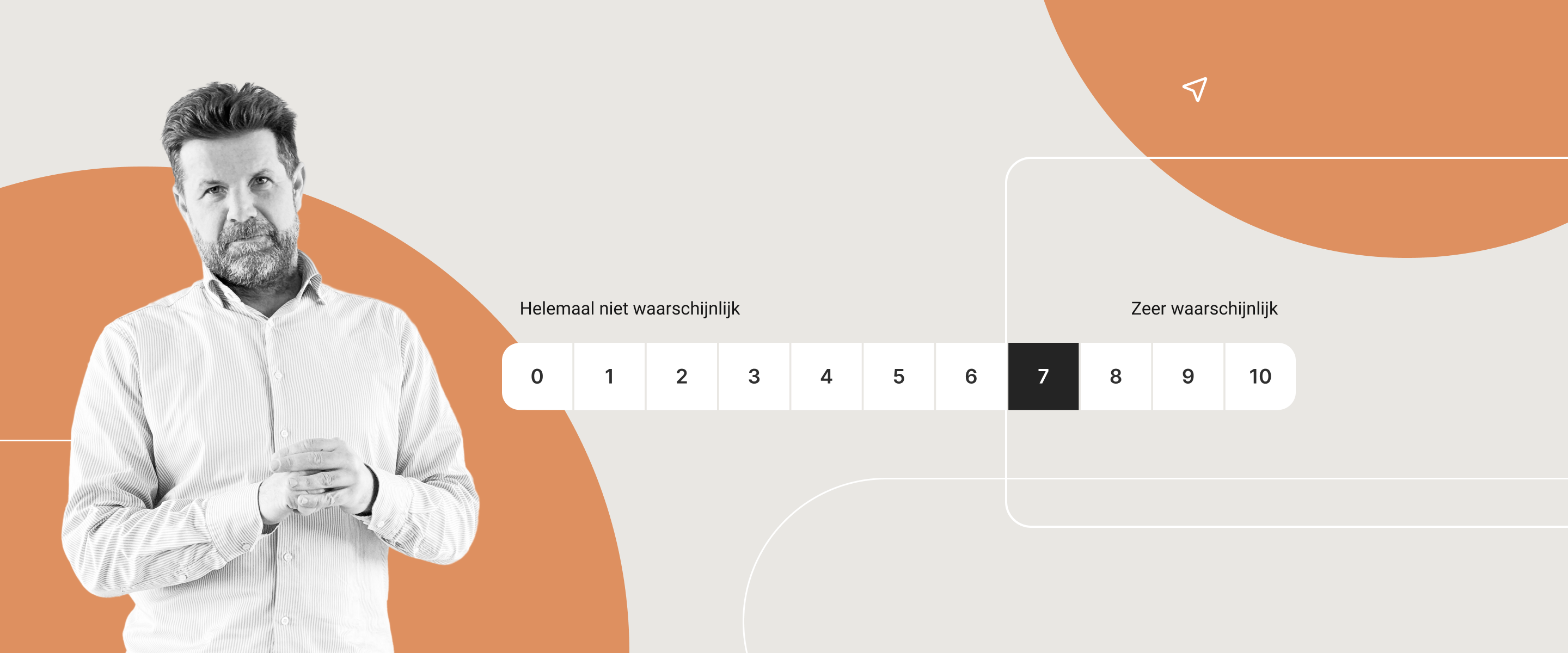 Man naast een Net Promoter Score (NPS)-enquêteschaal die het meten van klanttevredenheid en aanbevelingsbereidheid benadrukt.