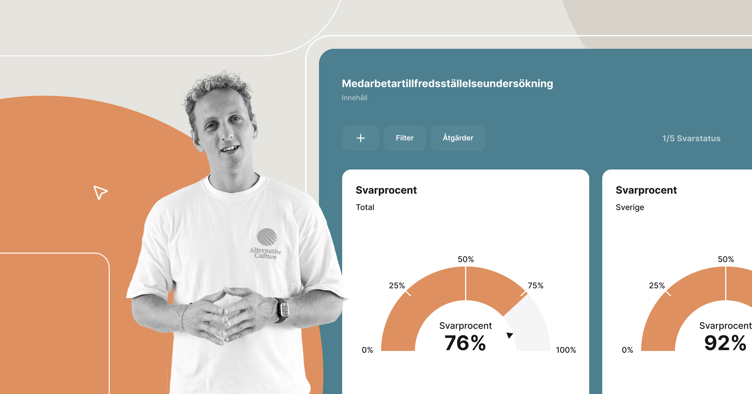 How to get a high response rate in surveys