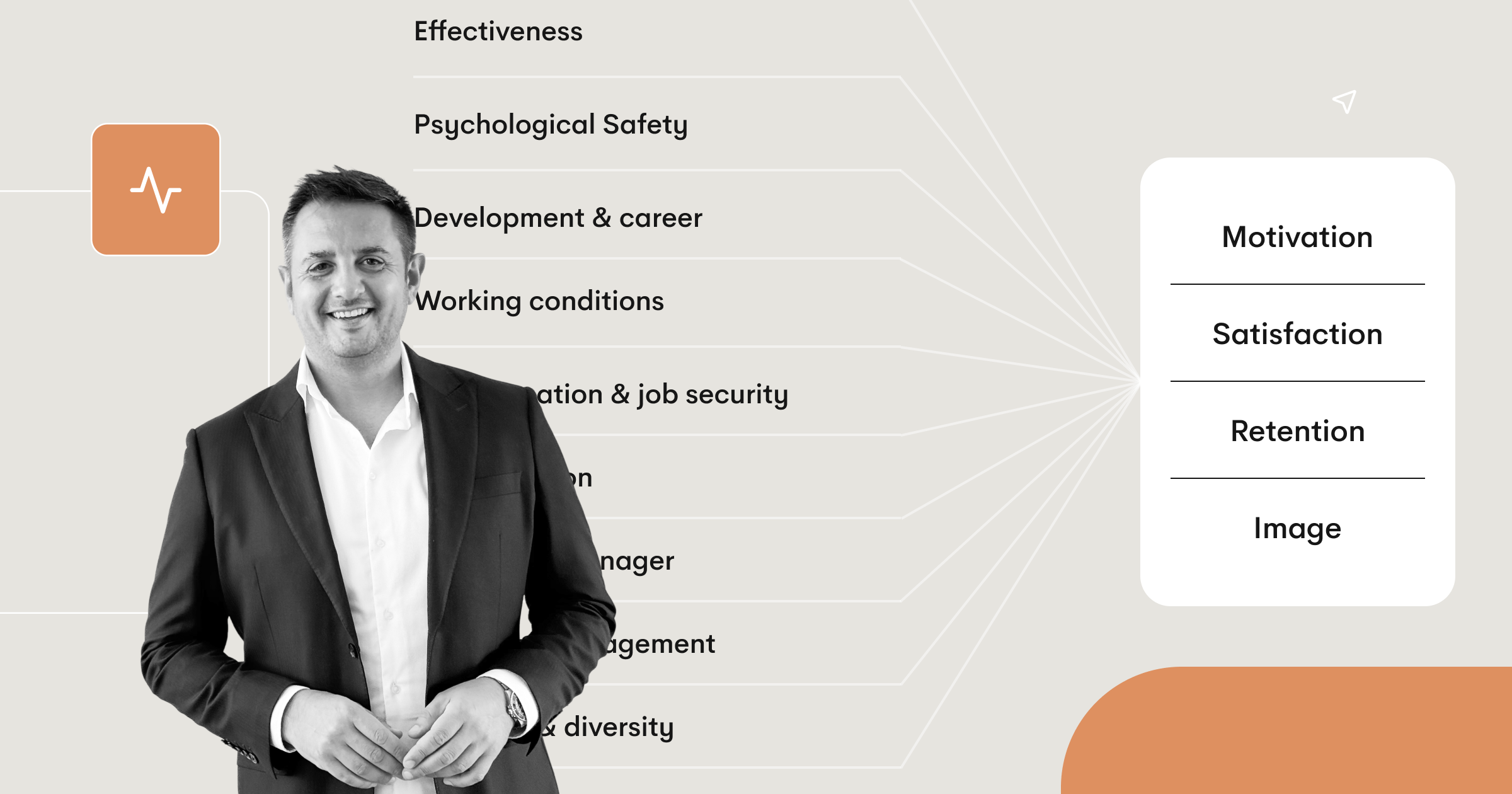 Employee survey dimensions—including psychological safety, development, leadership, and working conditions—connected to motivation, satisfaction, retention, and image.