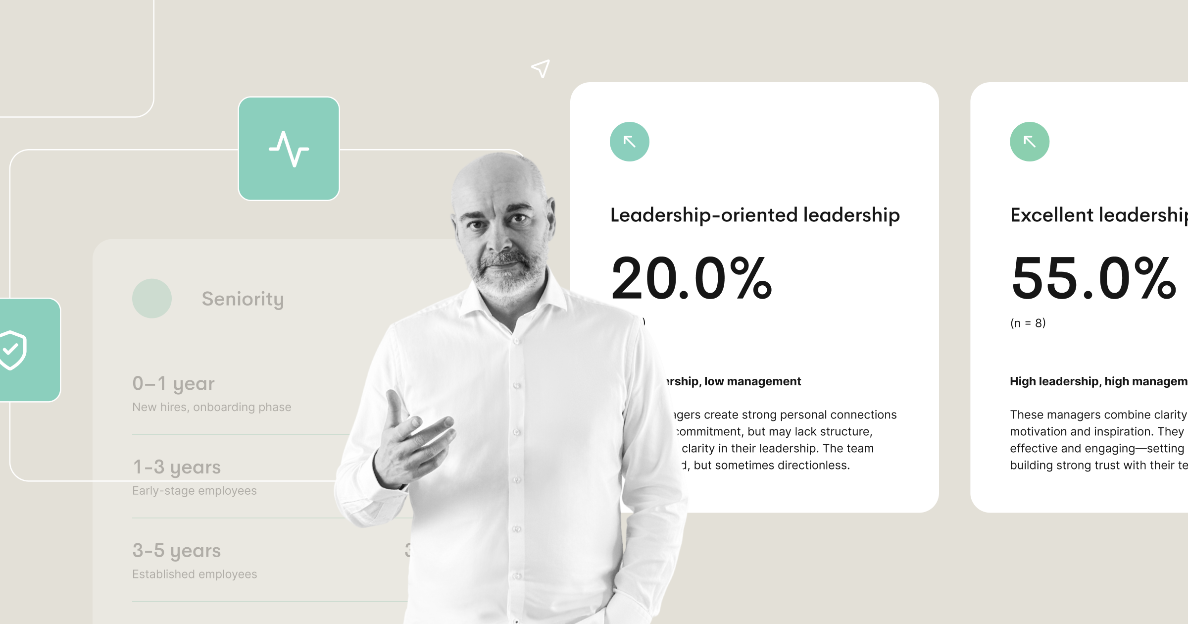bedste værktøj til medarbejdertilfredshedsundersøgelser