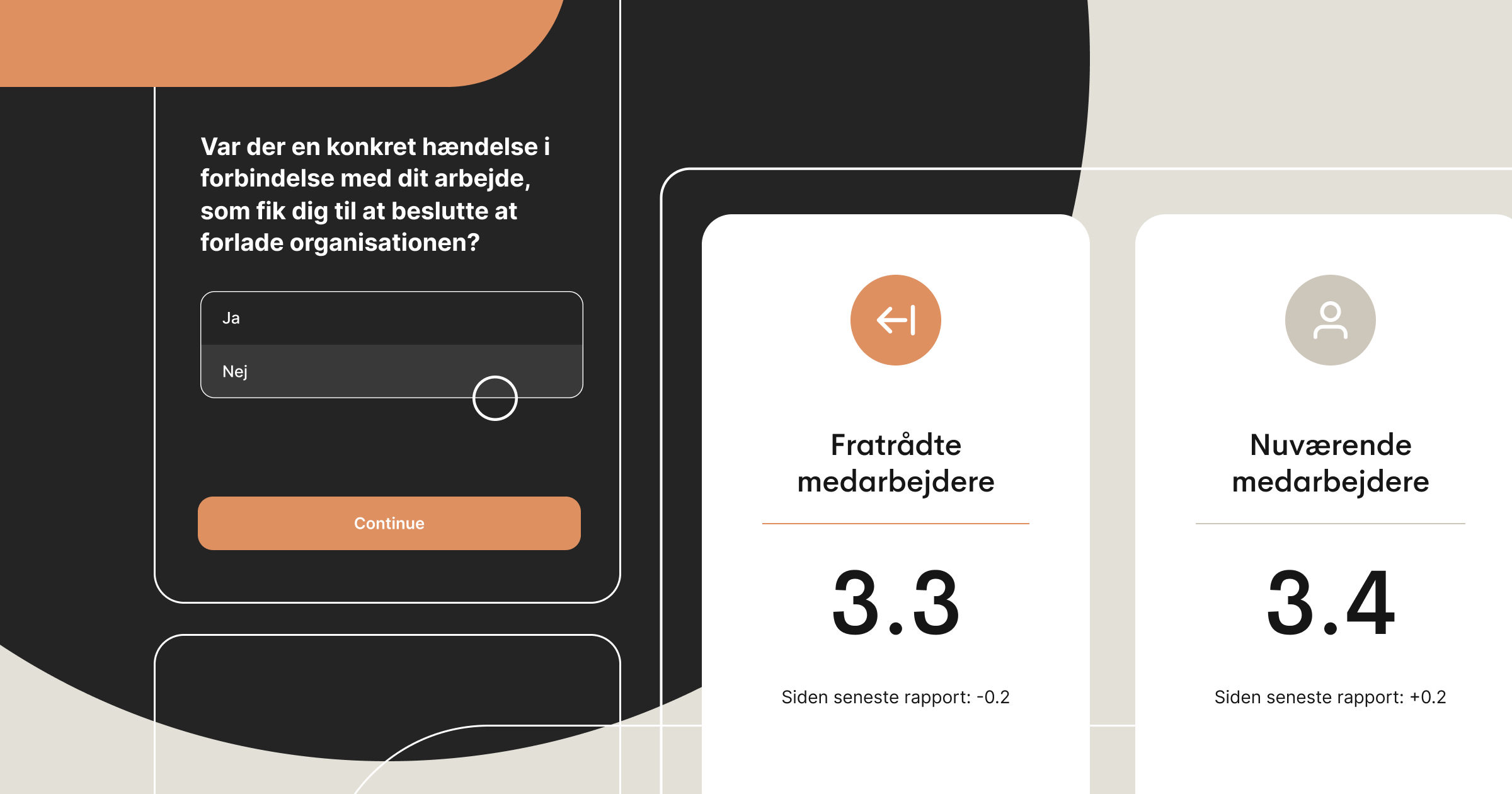 Sådan reducerer Enalyzer churn med evidensbaserede medarbejdermålinger