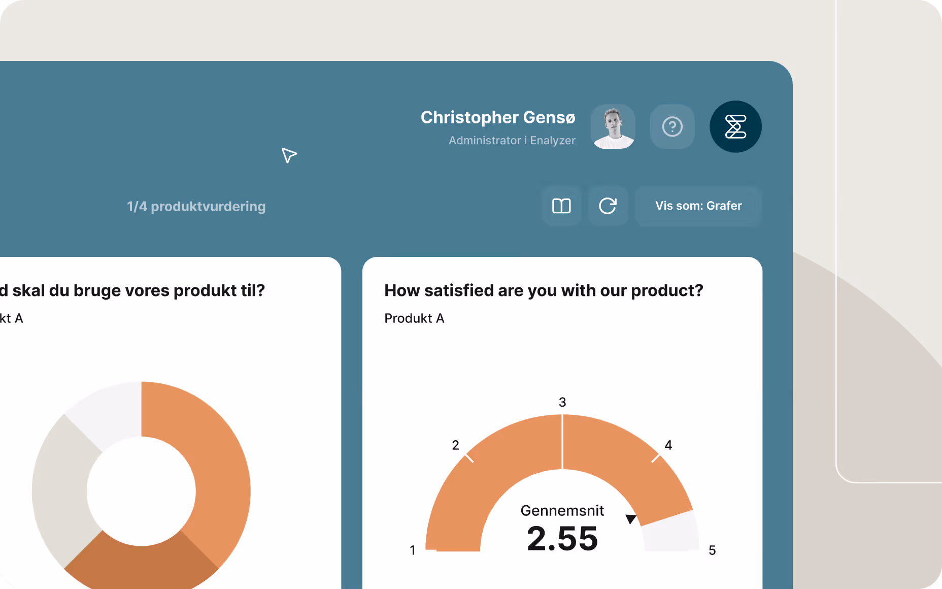 Rapporteringsdashboard for spørgeskemaer med visuelle grafer og analyser, herunder produkttilfredshedsscorer og brugsindsigter, der demonstrerer vigtigheden af stærke rapporteringsfunktioner i et spørgeskemaværktøj.