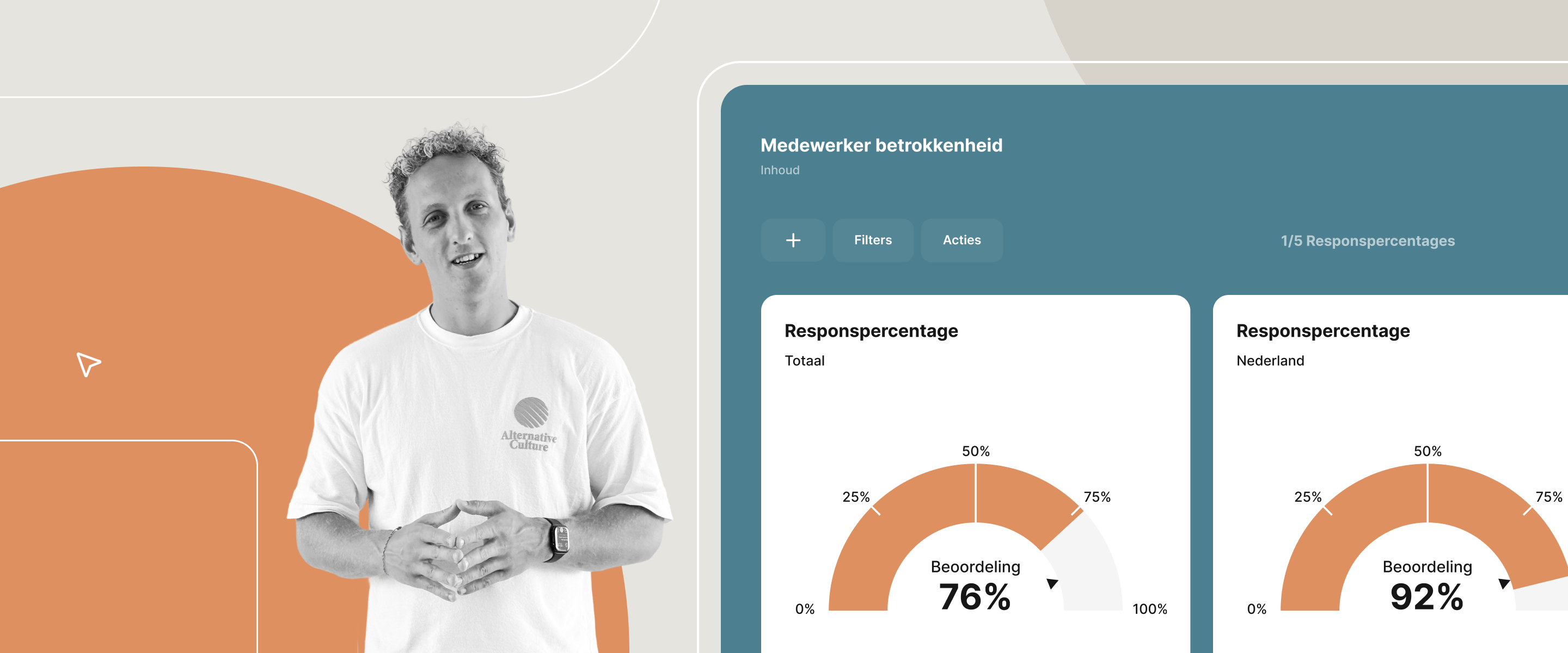 Hoe krijg je een hoog responspercentage in enquêtes