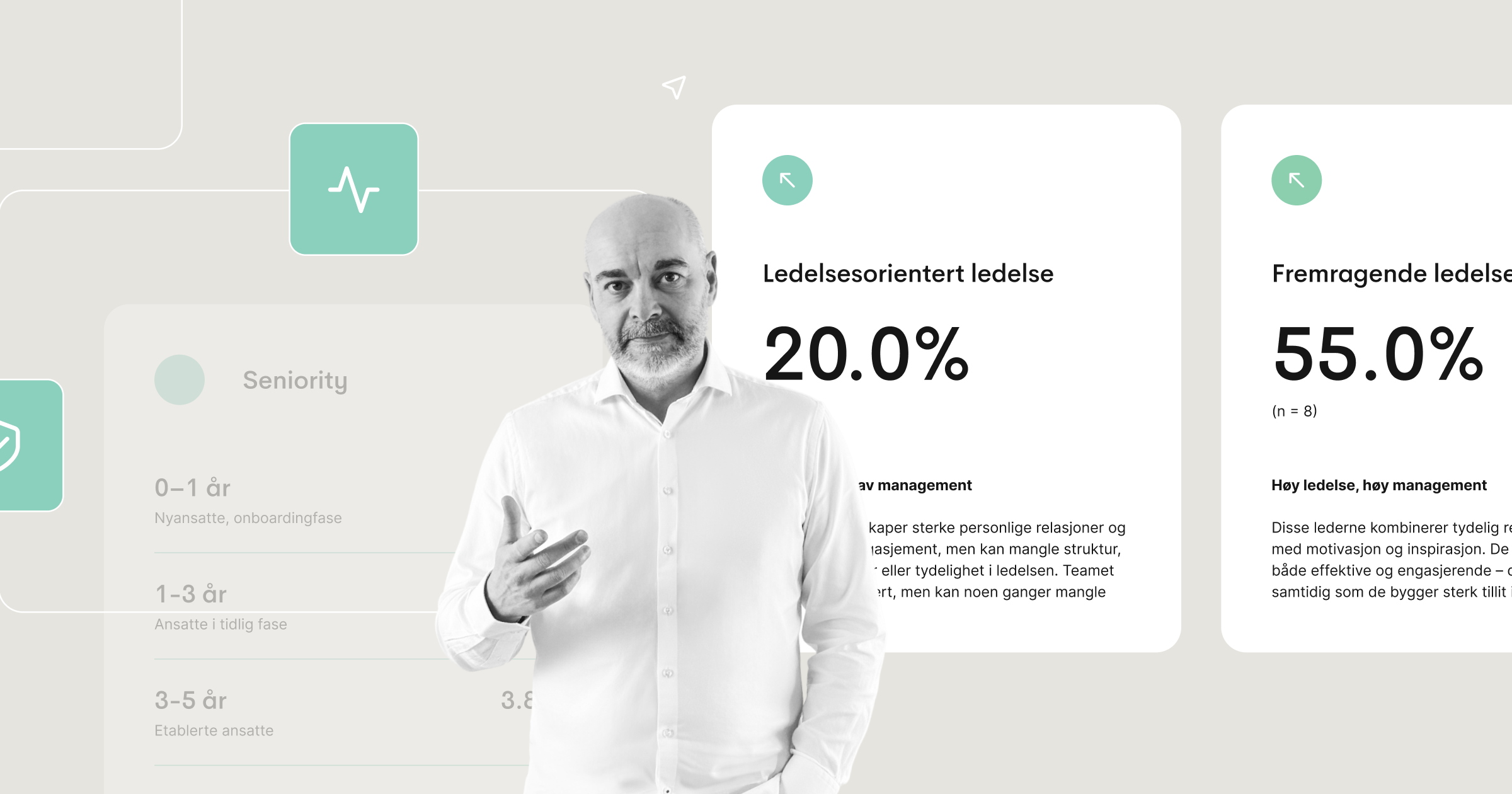 Dashbord-visning som viser en oppbevaringspoeng, trendsporing over tid og et forklarende kommentarpanel.