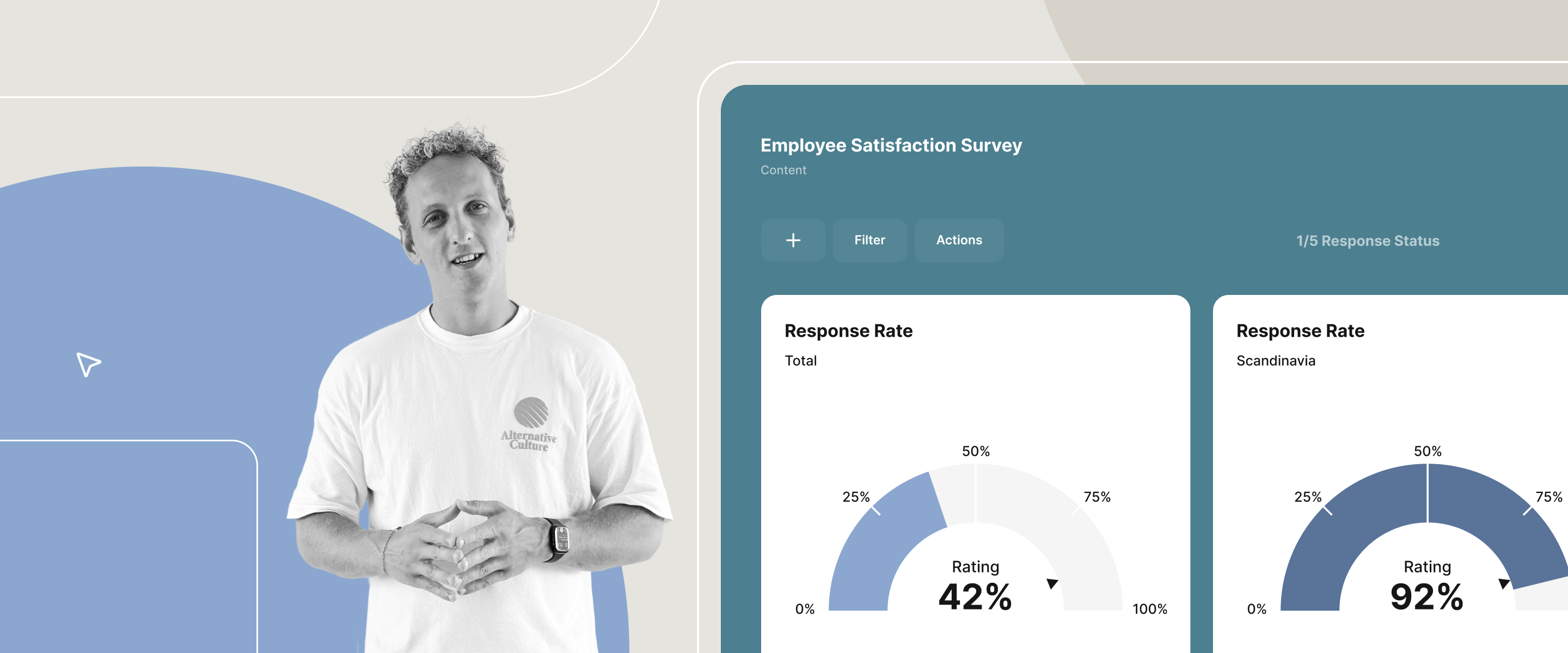 A person standing in front of a graphic illustration of the Enalyzer platform’s reporting for an employee satisfaction survey, showing the response rate.