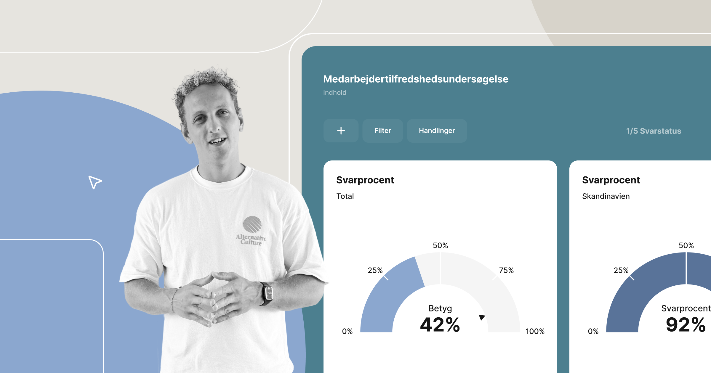 A person standing in front of a graphic illustration of the Enalyzer platform’s reporting for an employee satisfaction survey, showing the response rate.
