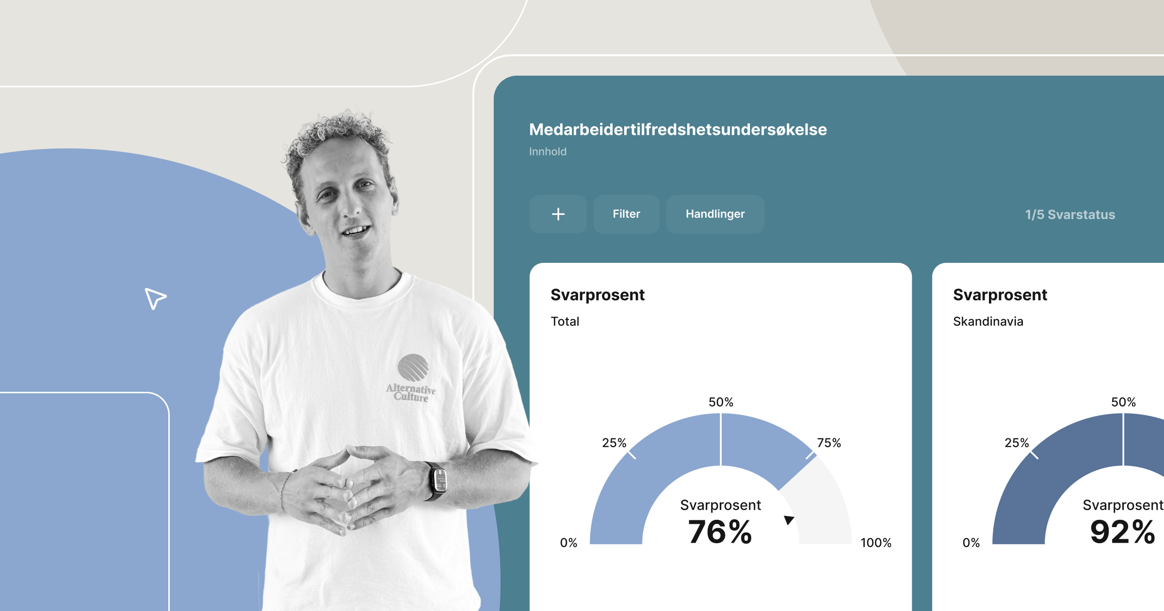 En person som står foran en grafisk illustrasjon av Enalyzer-plattformens rapportering for en medarbeidertilfredshetsundersøkelse, som viser svarprosenten.