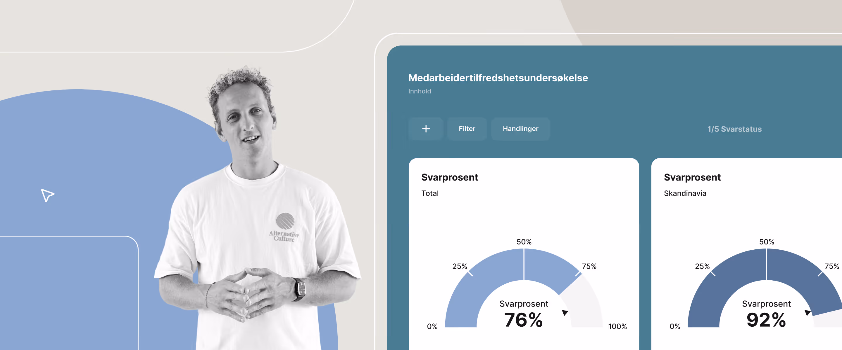 En person som står foran en grafisk illustrasjon av Enalyzer-plattformens rapportering for en medarbeidertilfredshetsundersøkelse, som viser svarprosenten.