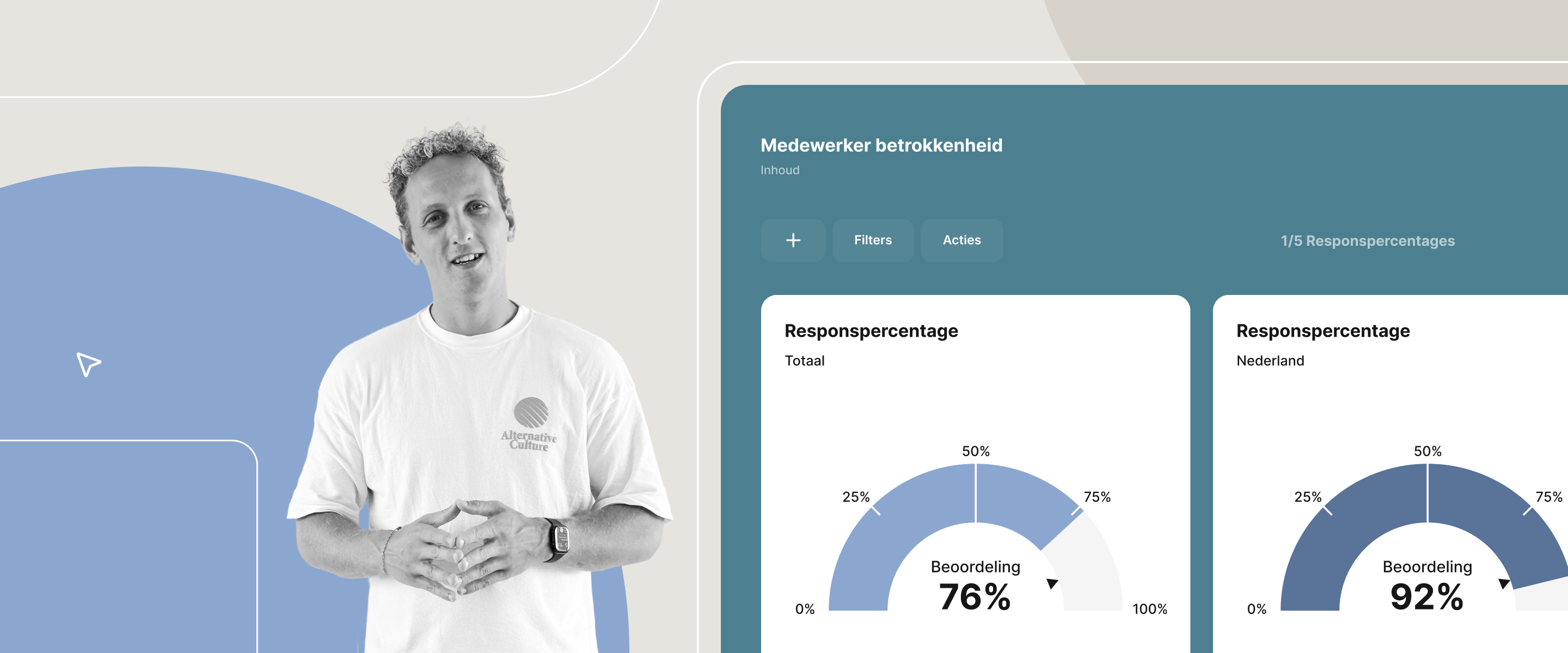 Een persoon die voor een grafische illustratie staat van de rapportage van het Enalyzer-platform voor een medewerkerstevredenheidsonderzoek, waarin het responspercentage wordt weergegeven.