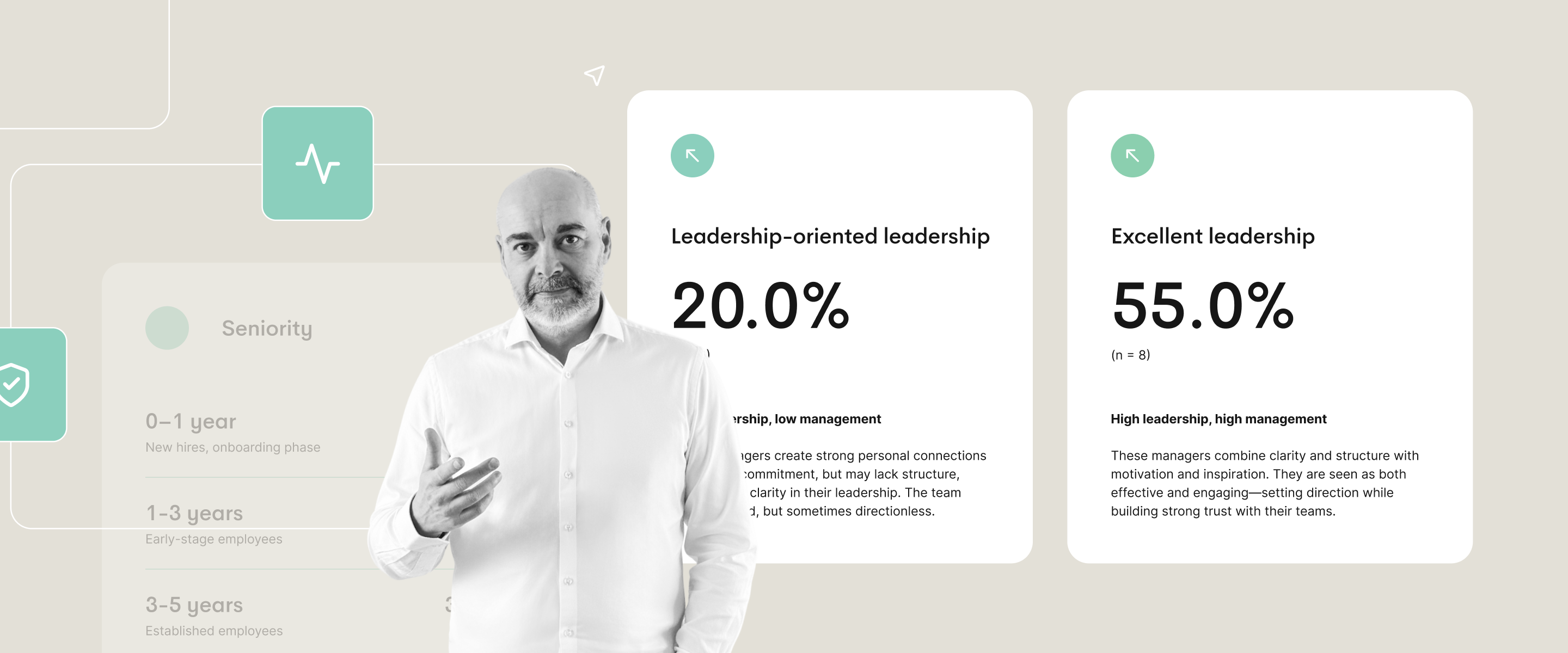 the best tool for employee satisfaction surveys