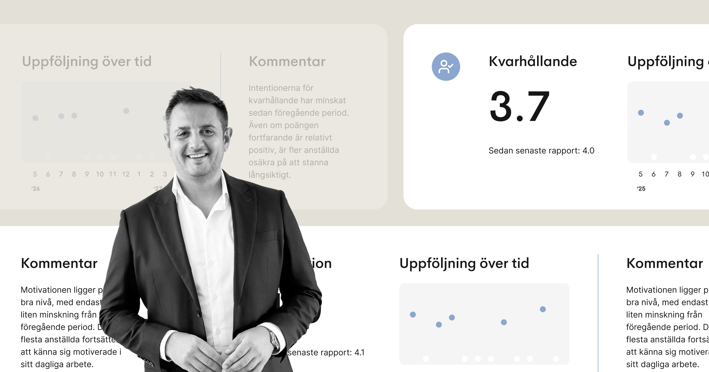Från instrumentpaneler till strategiska Employee Insight Reports