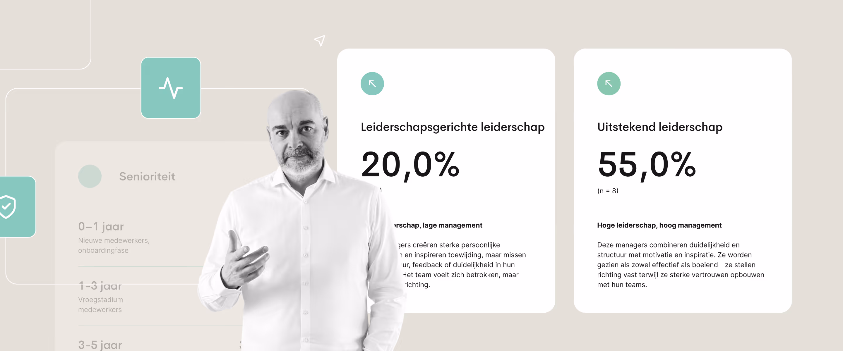 de beste tool voor medewerkerstevredenheidsonderzoeken