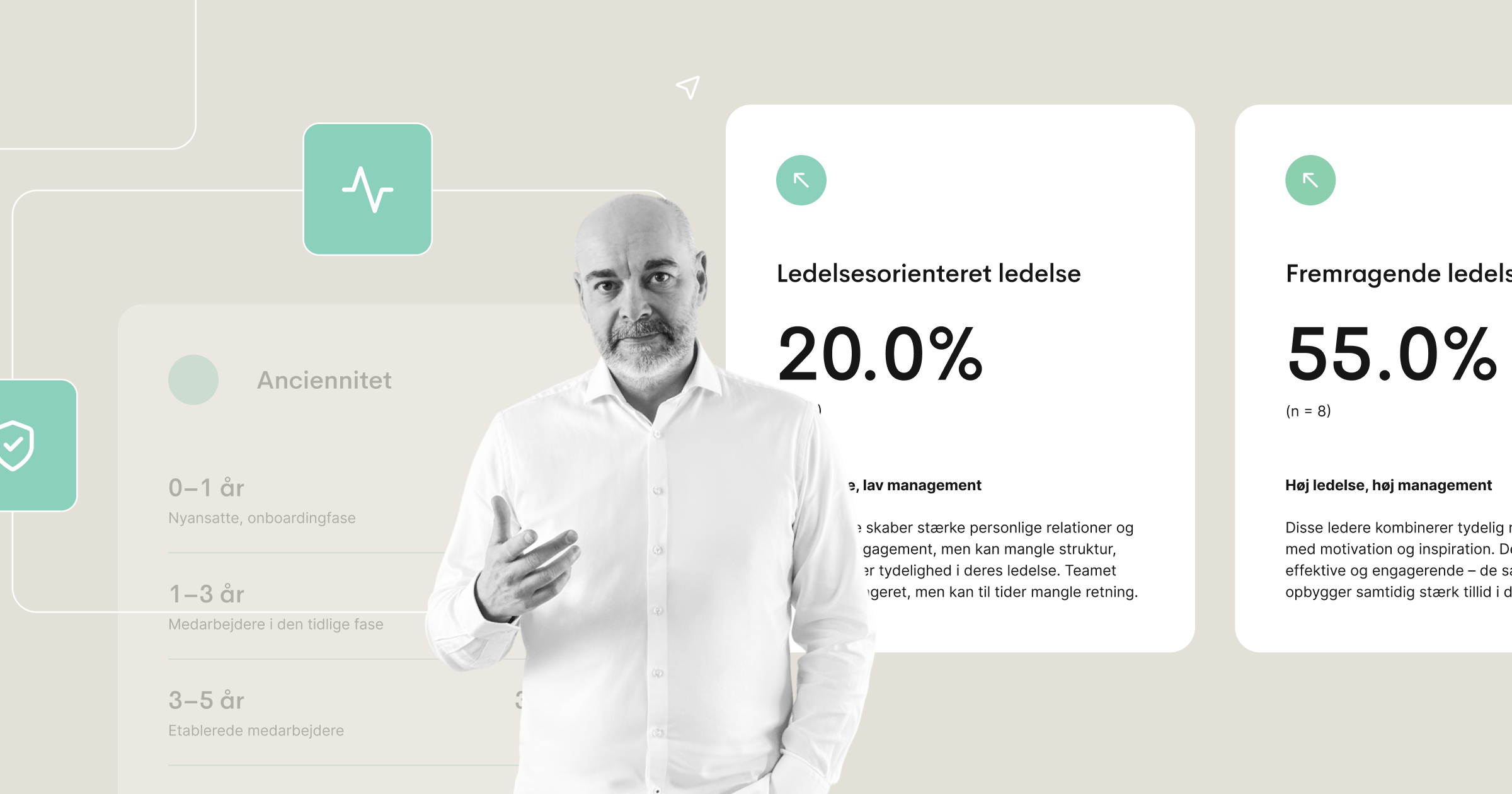 bedste værktøj til medarbejdertilfredshedsundersøgelser