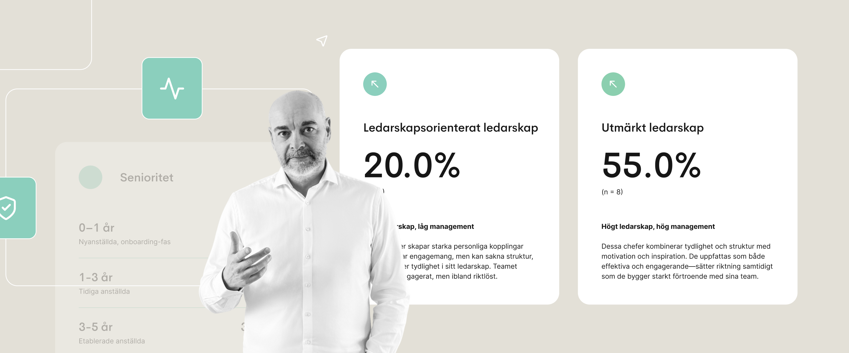 det bästa verktyget för medarbetarnöjdhetsundersökningar