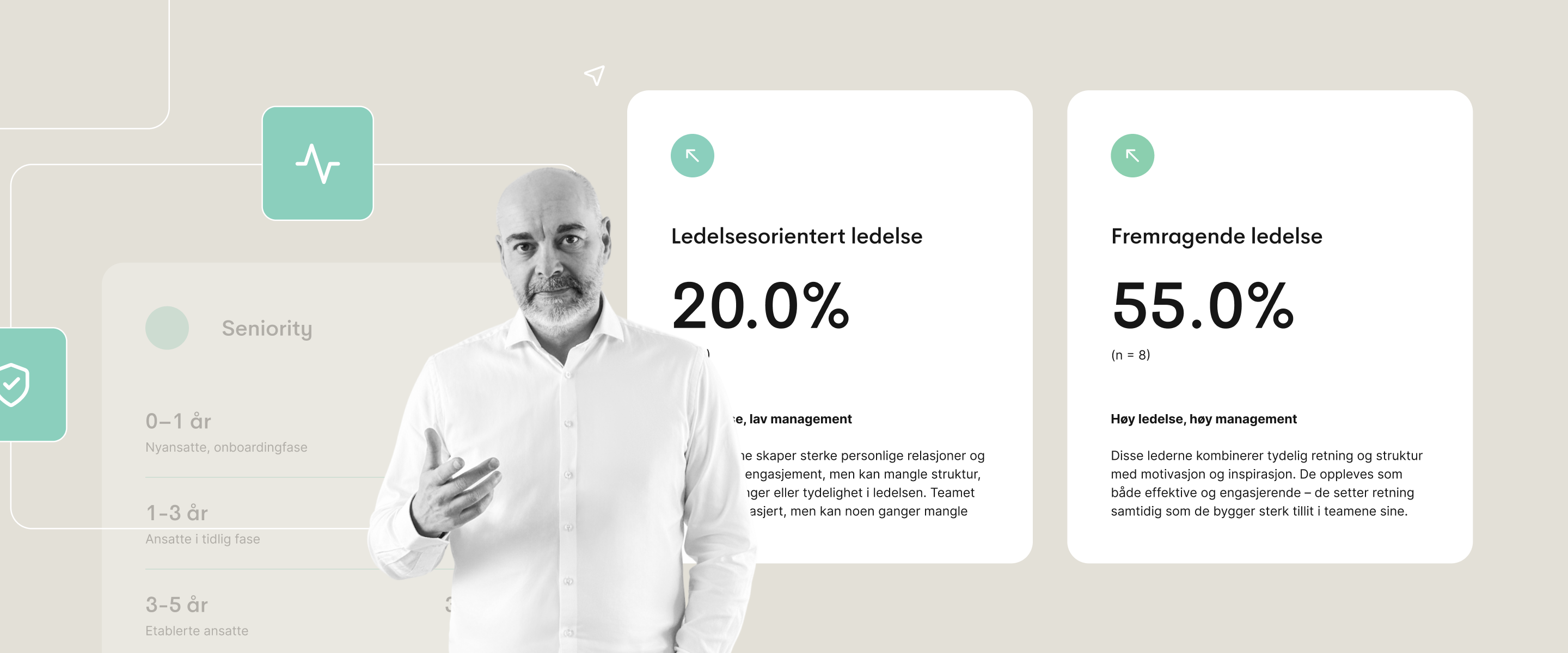 det beste verktøyet for medarbeidertilfredshetsundersøkelser