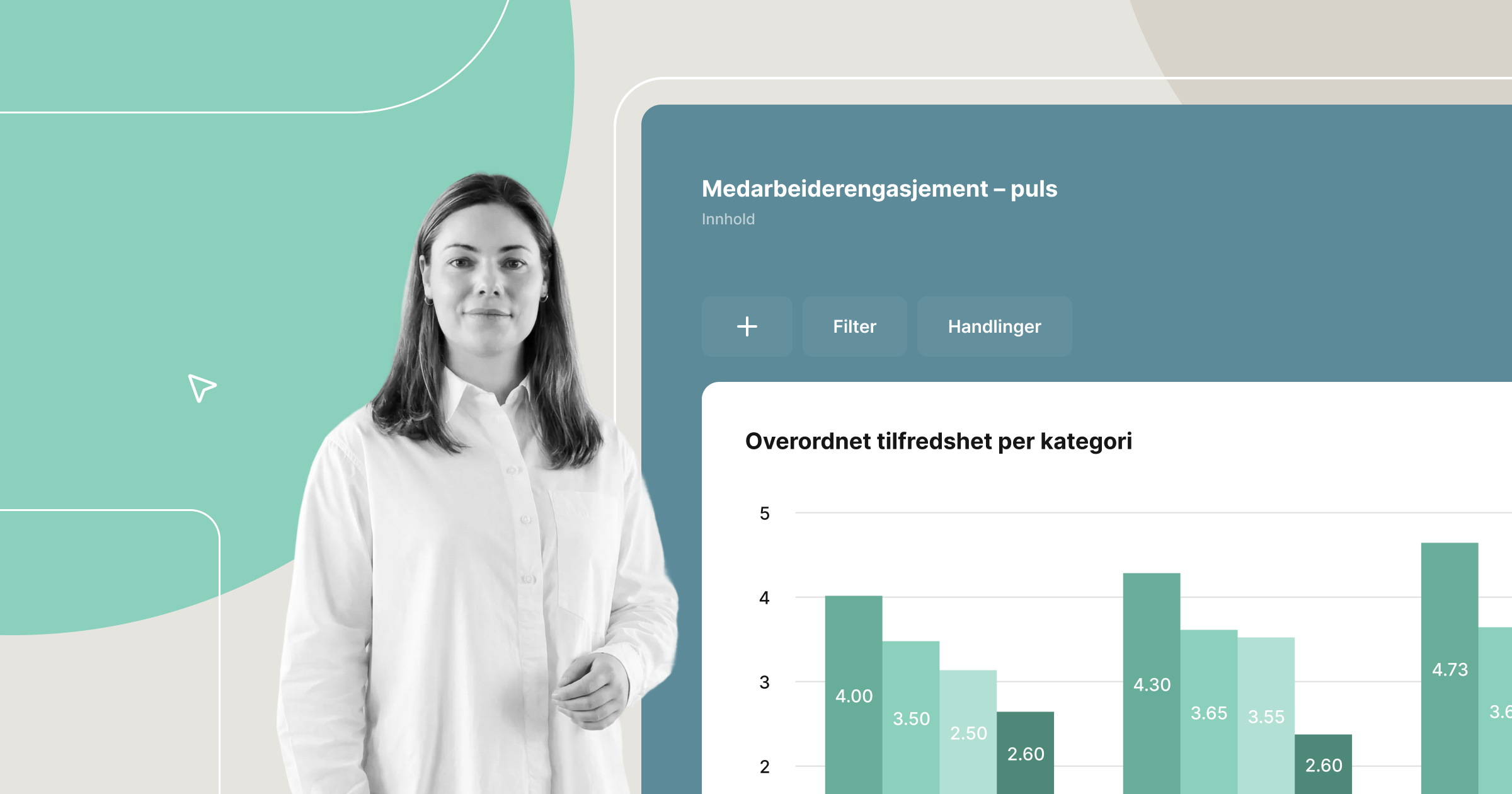 Hvordan medarbeiderundersøkelser kan øke produktiviteten og lønnsomheten i organisasjoner