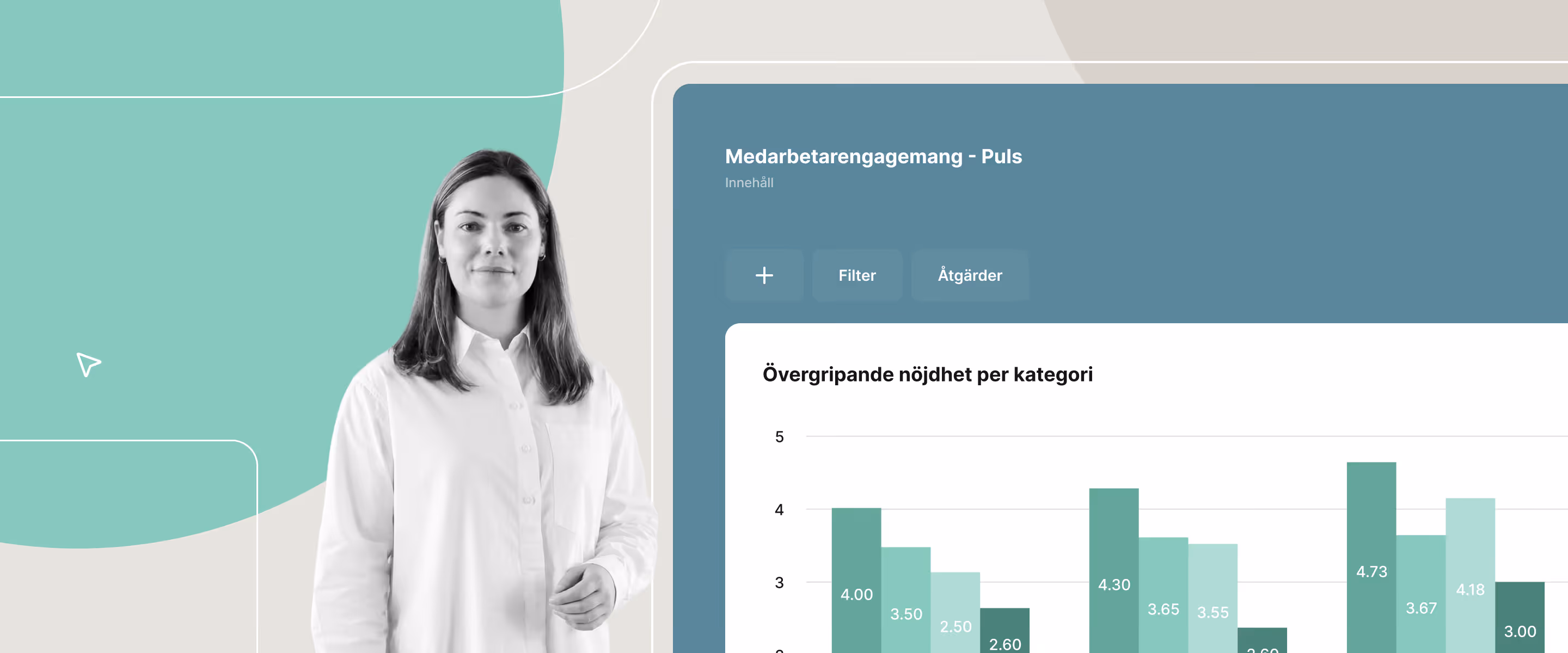 Hur medarbetarundersökningar kan öka produktiviteten och lönsamheten i organisationer