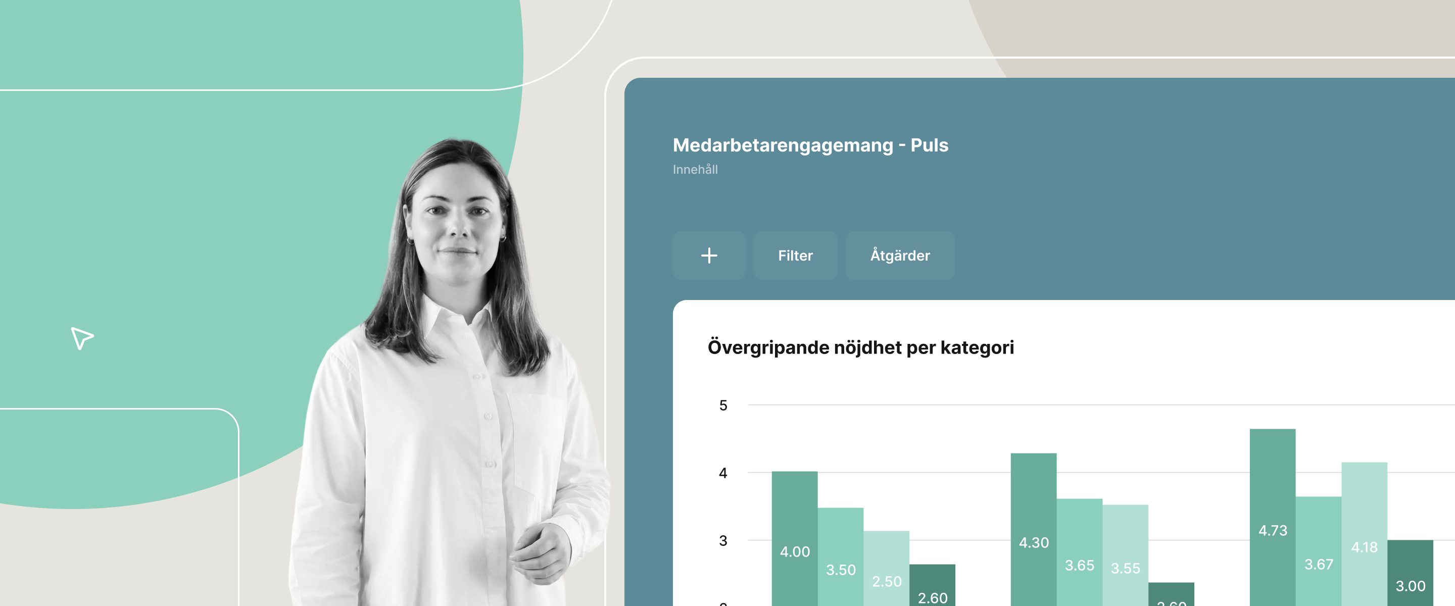Hur medarbetarundersökningar kan öka produktiviteten och lönsamheten i organisationer