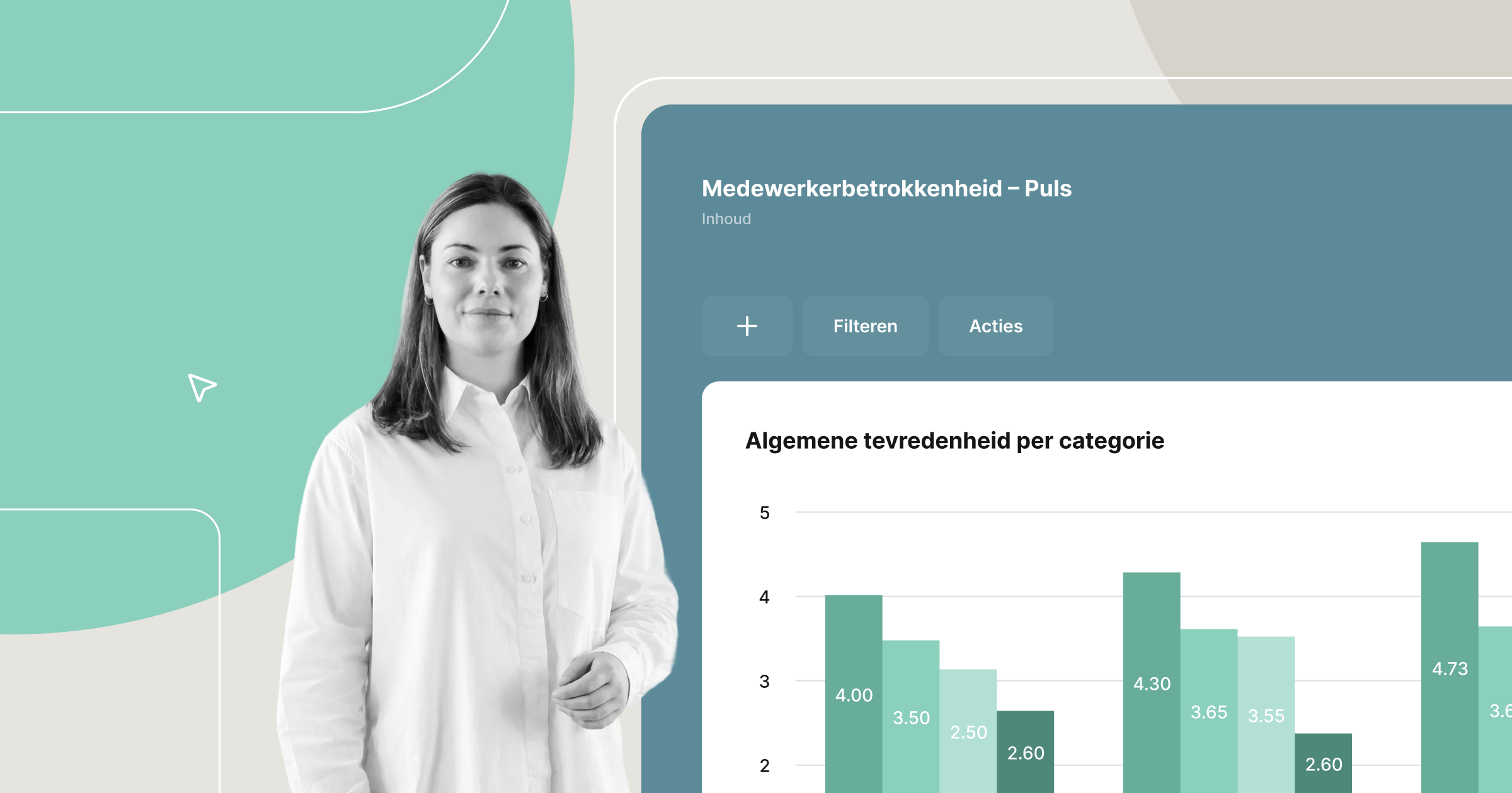 Hoe enquêtes onder werknemers de productiviteit en winstgevendheid in organisaties kunnen verhogen
