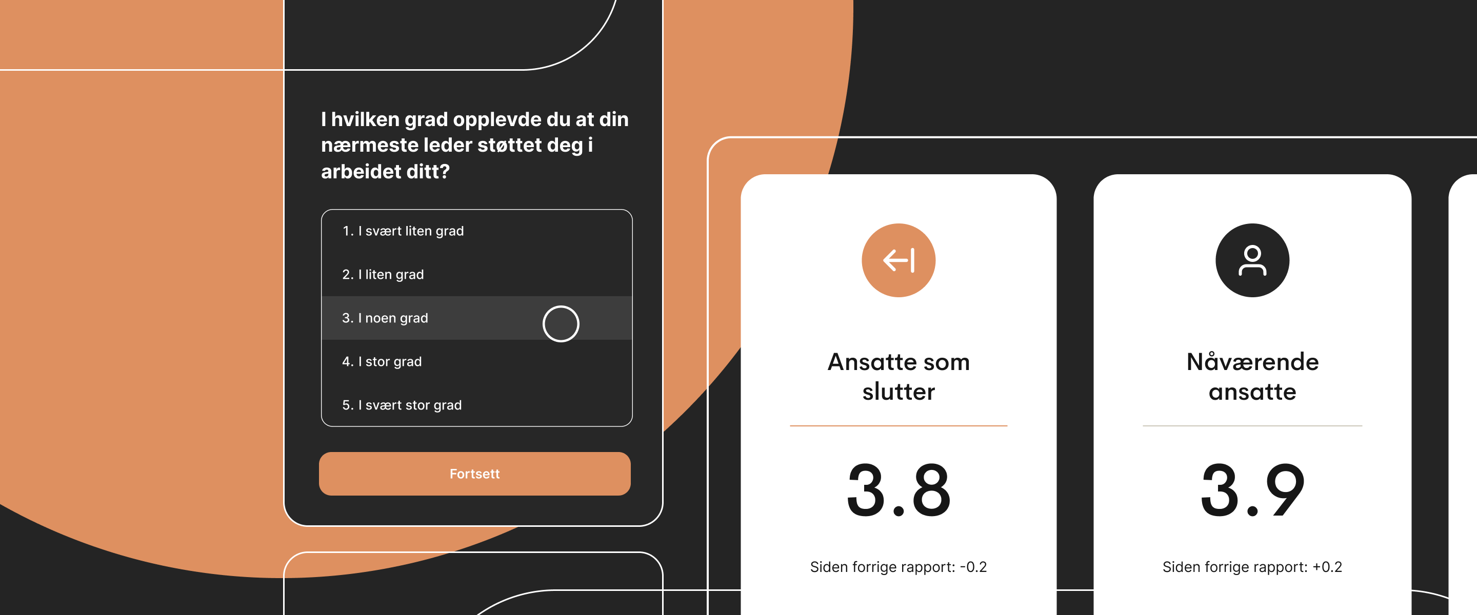 utgangsundersøkelse for ansatte