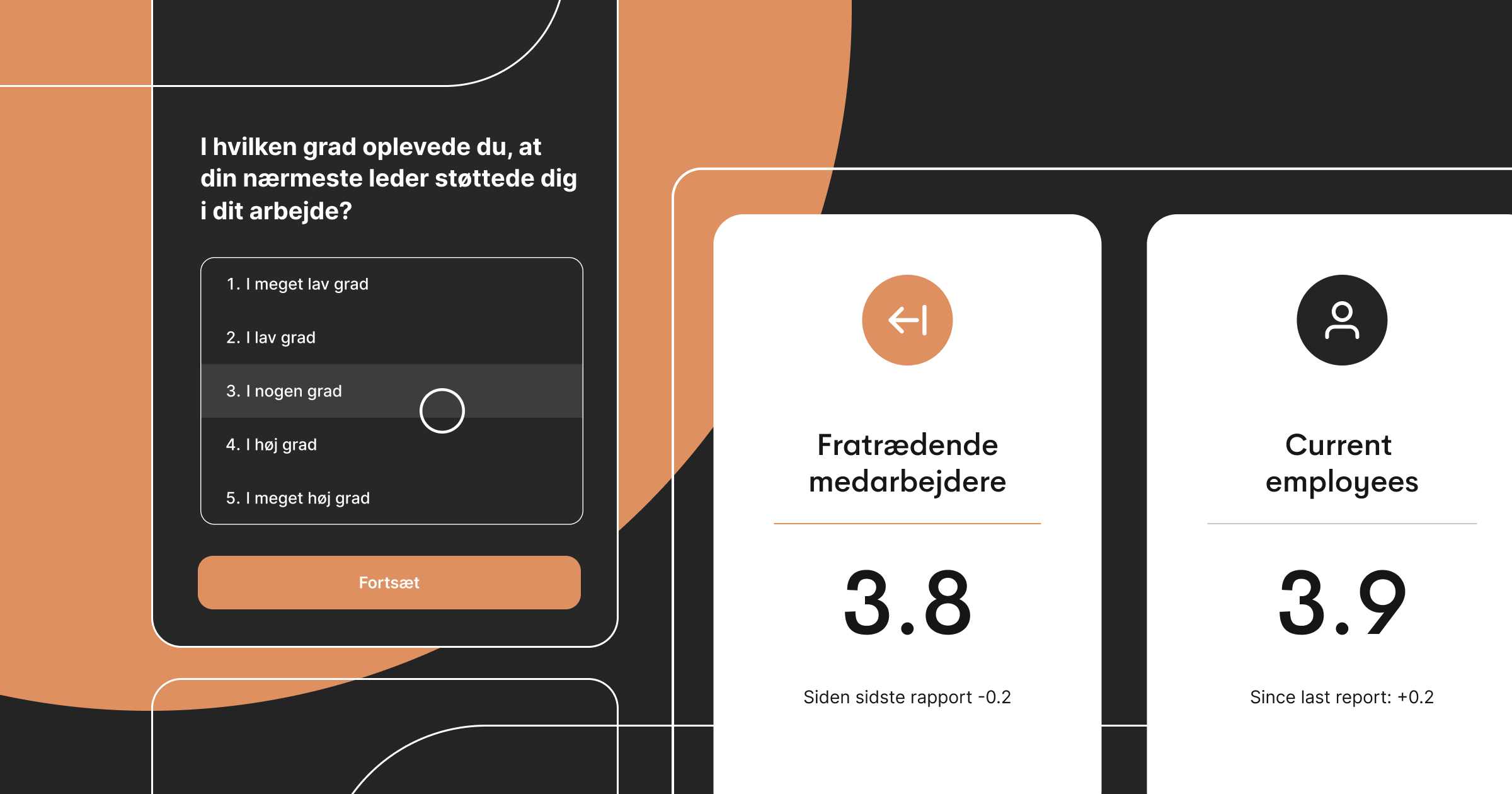 exitundersökning för anställda