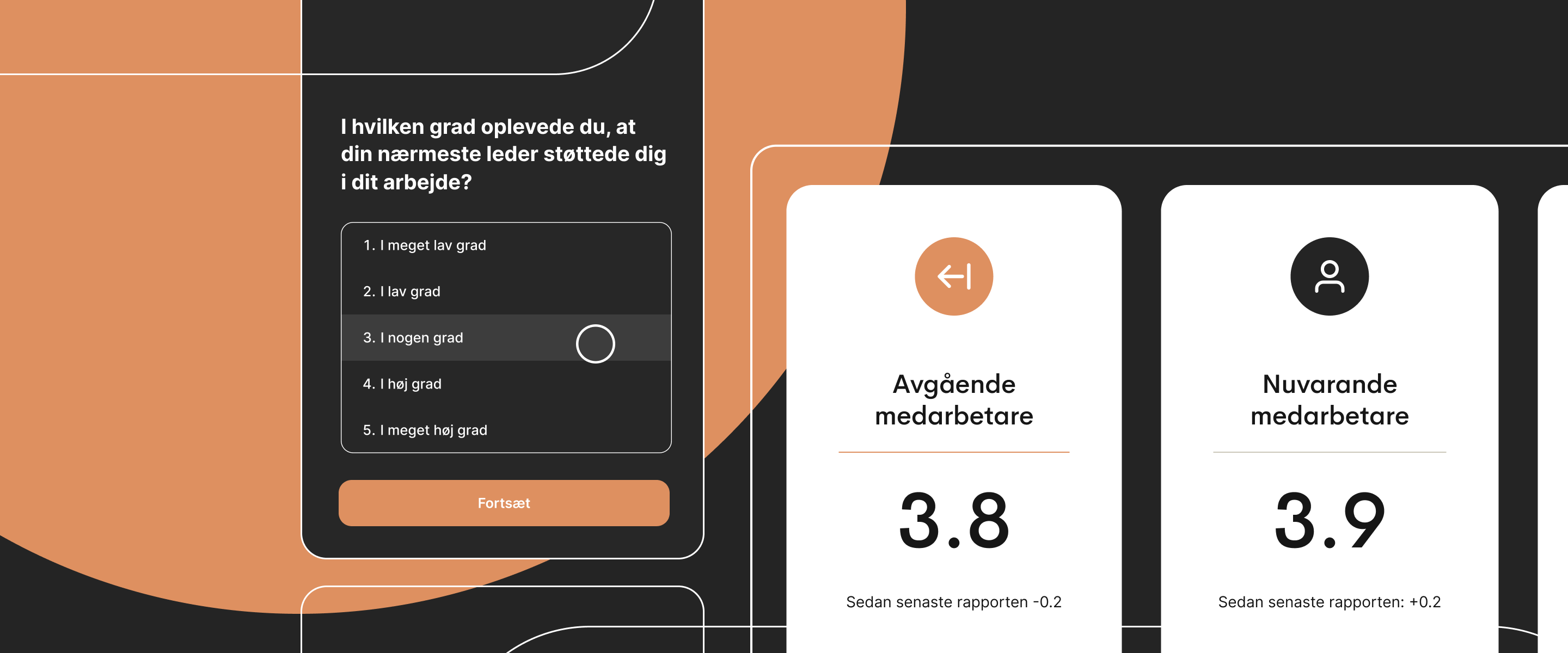 exitundersökning för anställda