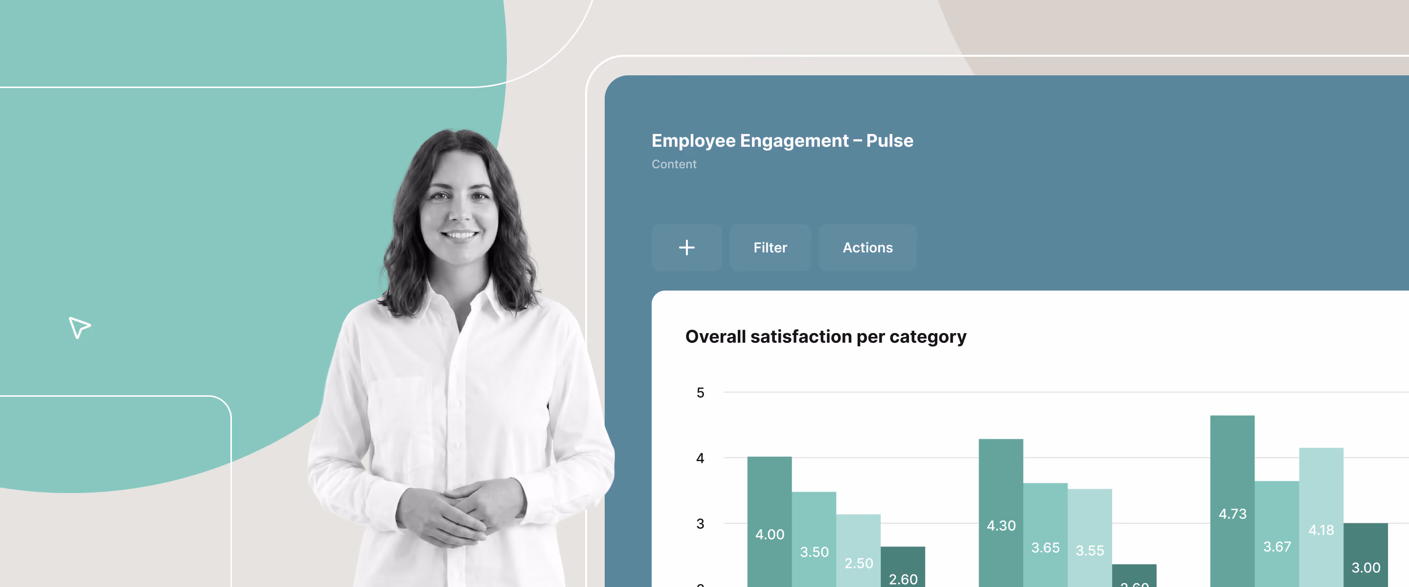 How employee surveys can increase productivity and profitability in organizations