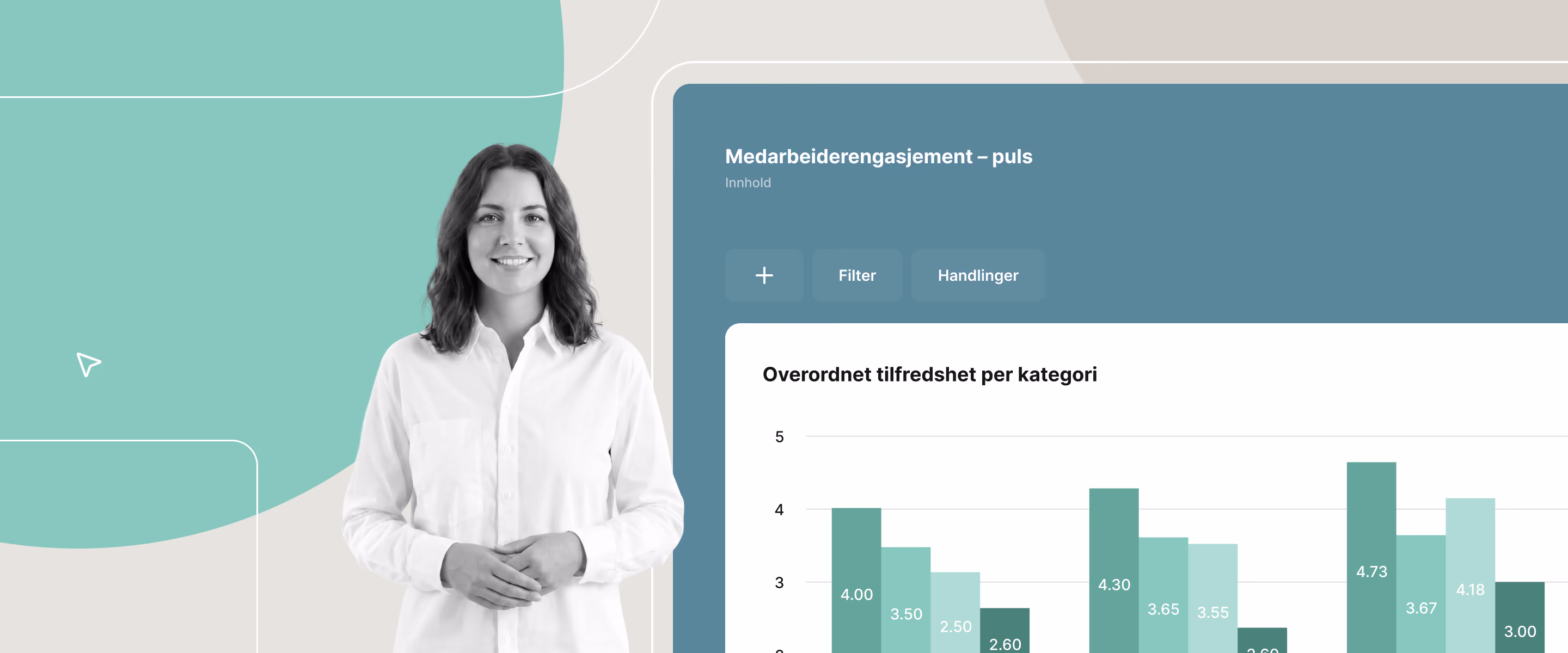 Hvordan medarbeiderundersøkelser kan øke produktiviteten og lønnsomheten i organisasjoner